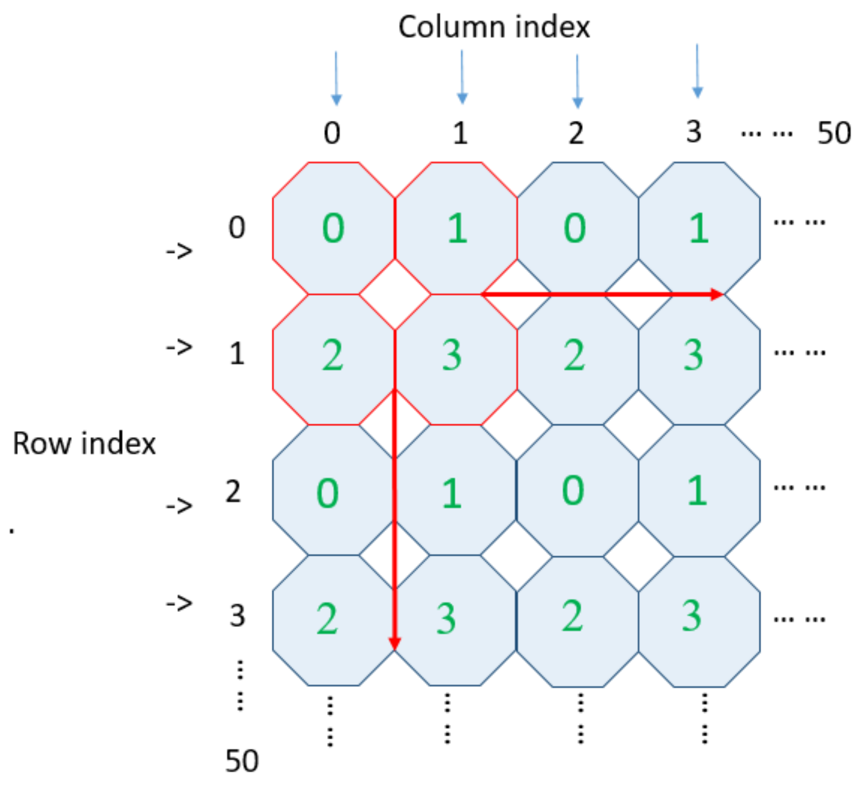 Symmetry 13 00583 g003 Symmetry 13 00583 g003