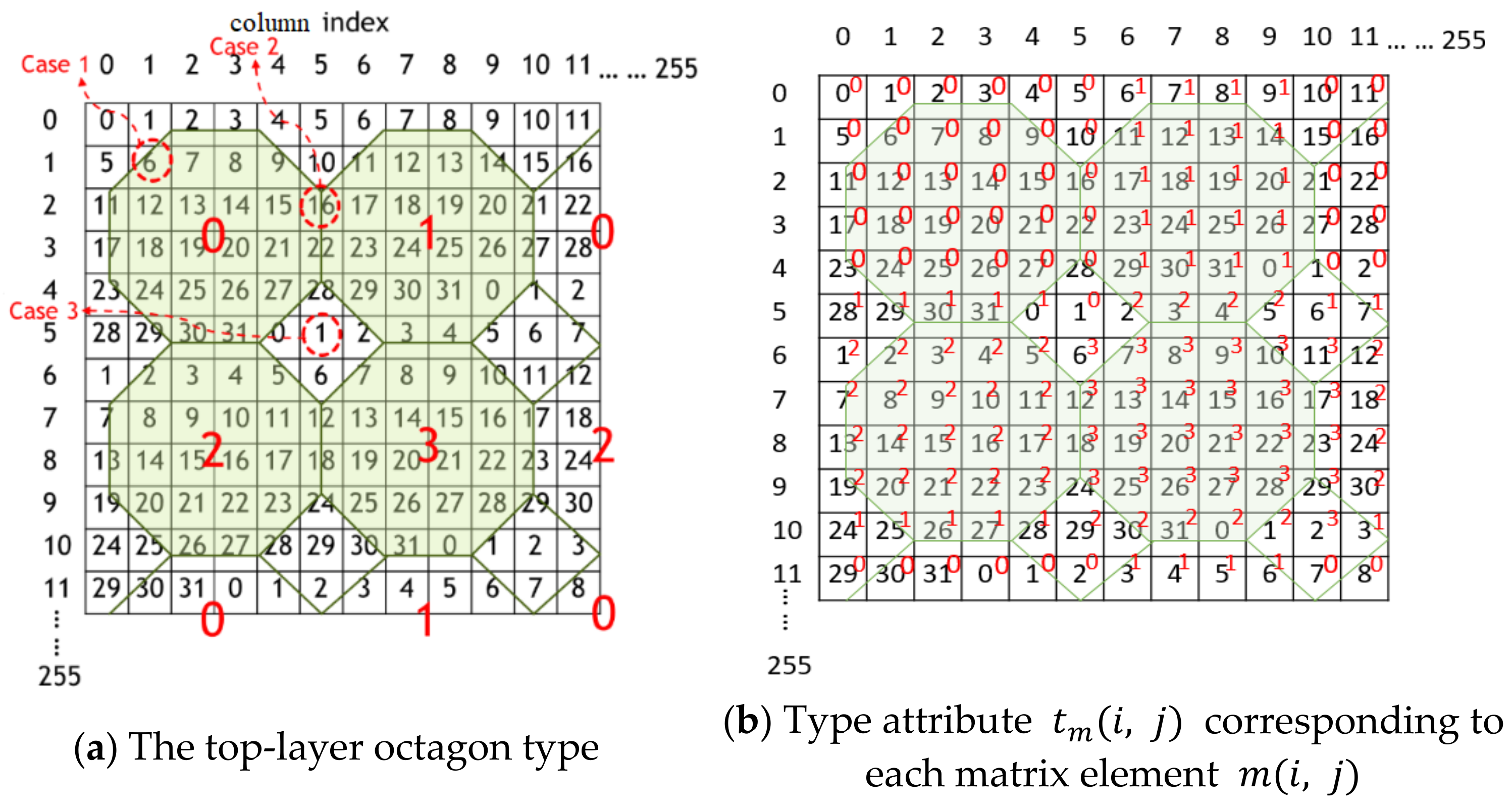 Symmetry 13 00583 g004 Symmetry 13 00583 g004