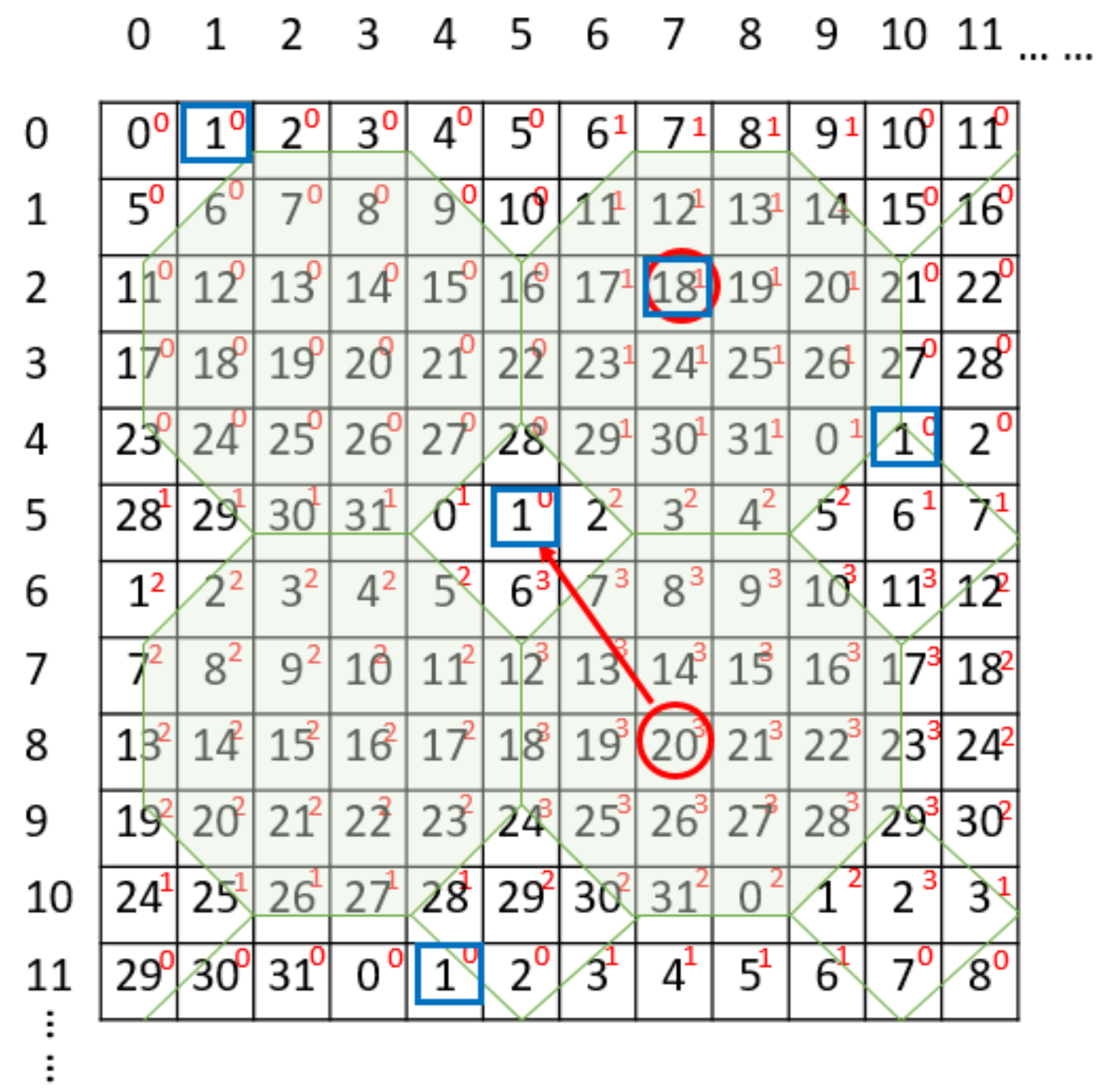 Symmetry 13 00583 g006 Symmetry 13 00583 g006