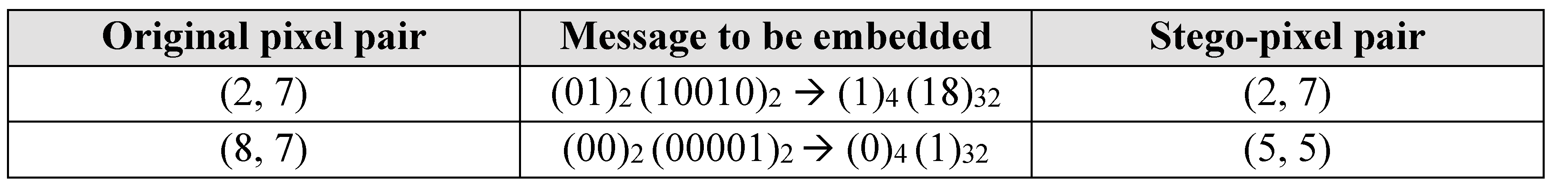 Symmetry 13 00583 g007 Symmetry 13 00583 g007