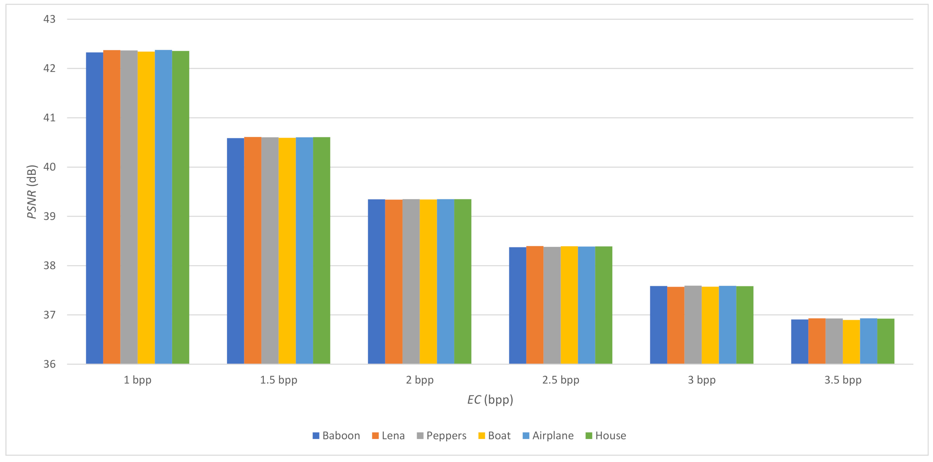 Symmetry 13 00583 g010 Symmetry 13 00583 g010