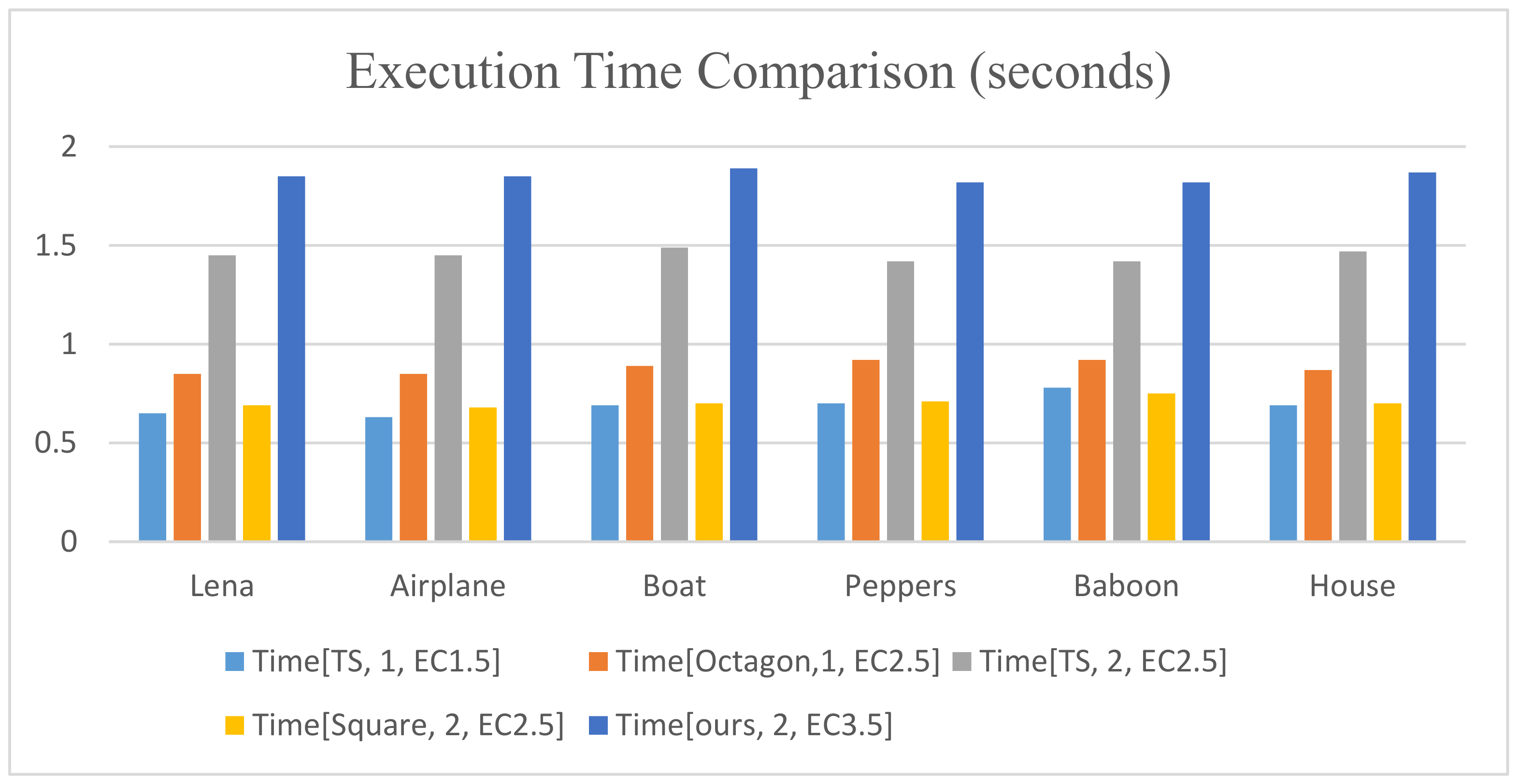 Symmetry 13 00583 g011 Symmetry 13 00583 g011