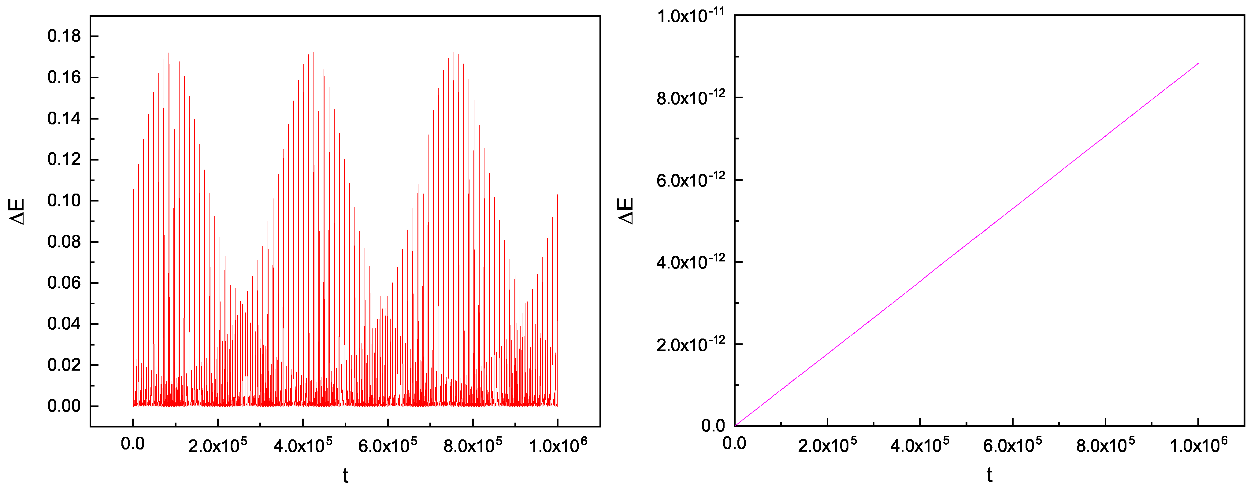 Symmetry 13 00584 g001 Symmetry 13 00584 g001