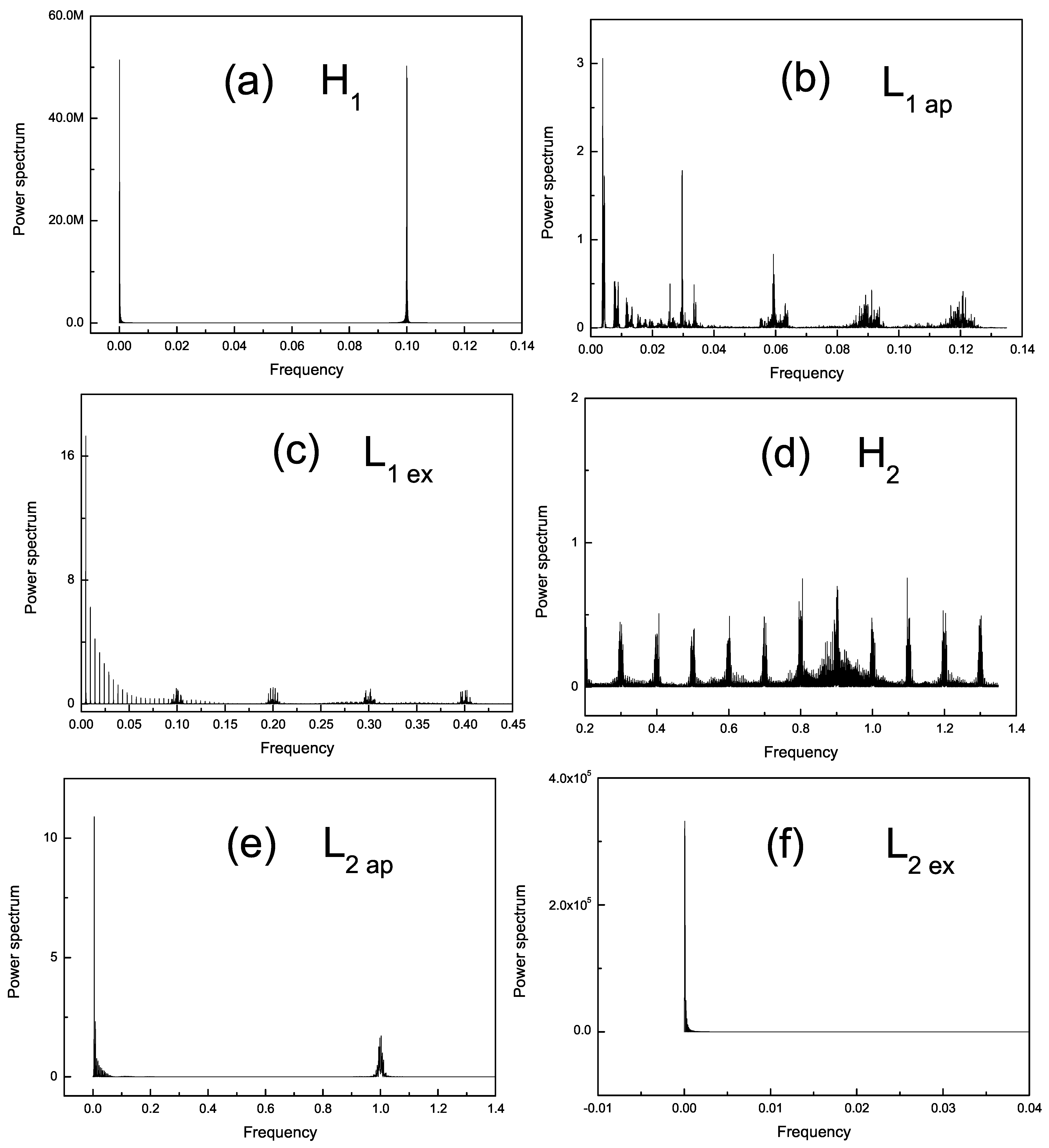 Symmetry 13 00584 g003 Symmetry 13 00584 g003
