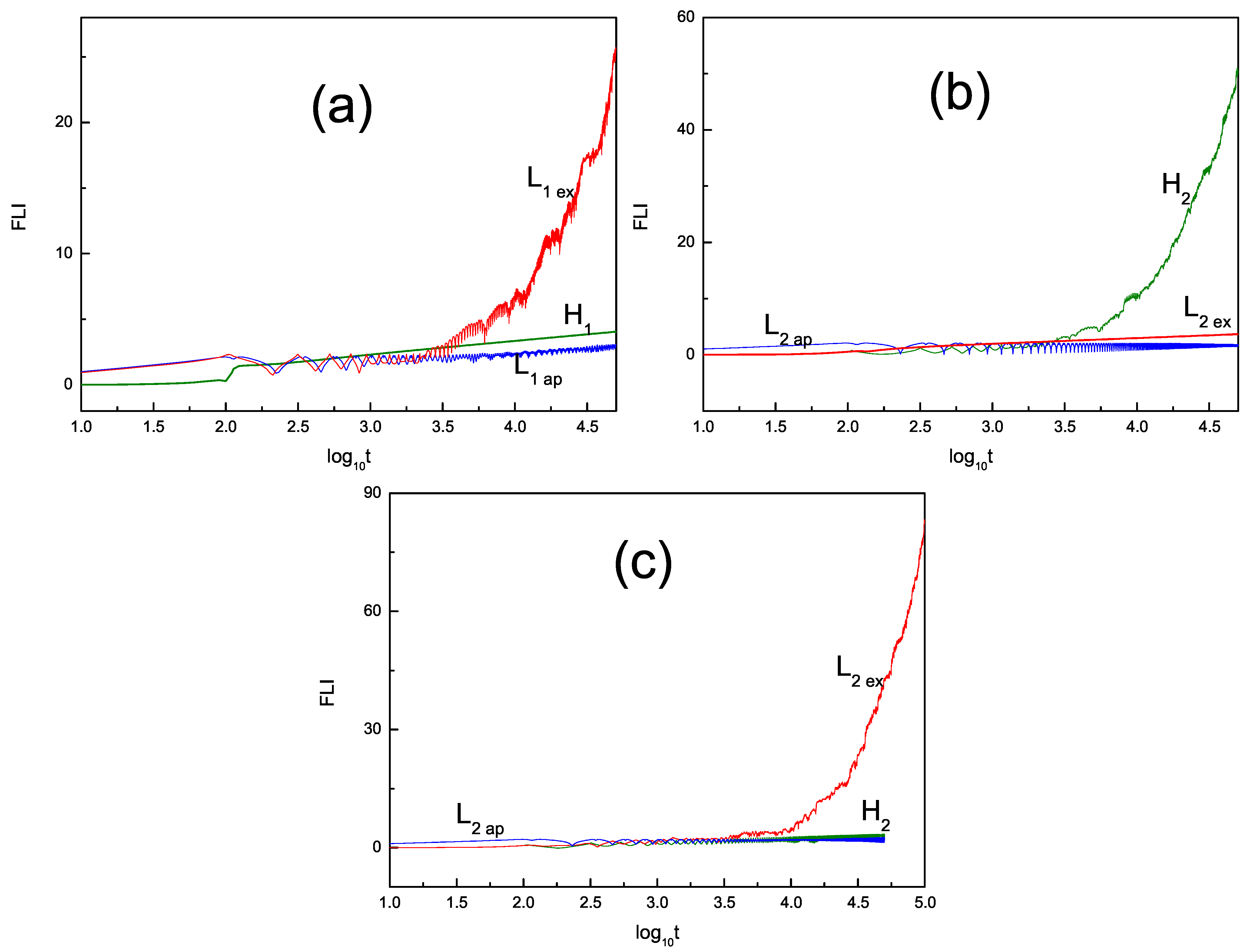 Symmetry 13 00584 g005 Symmetry 13 00584 g005