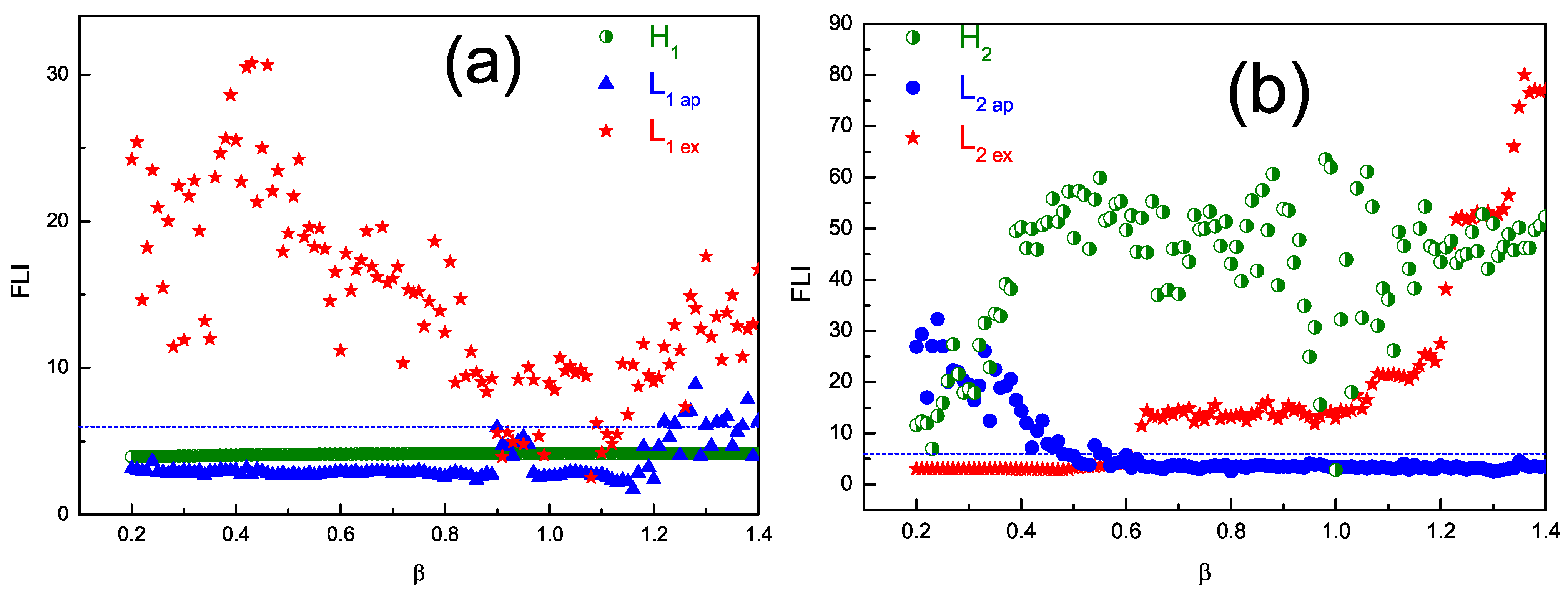 Symmetry 13 00584 g006 Symmetry 13 00584 g006