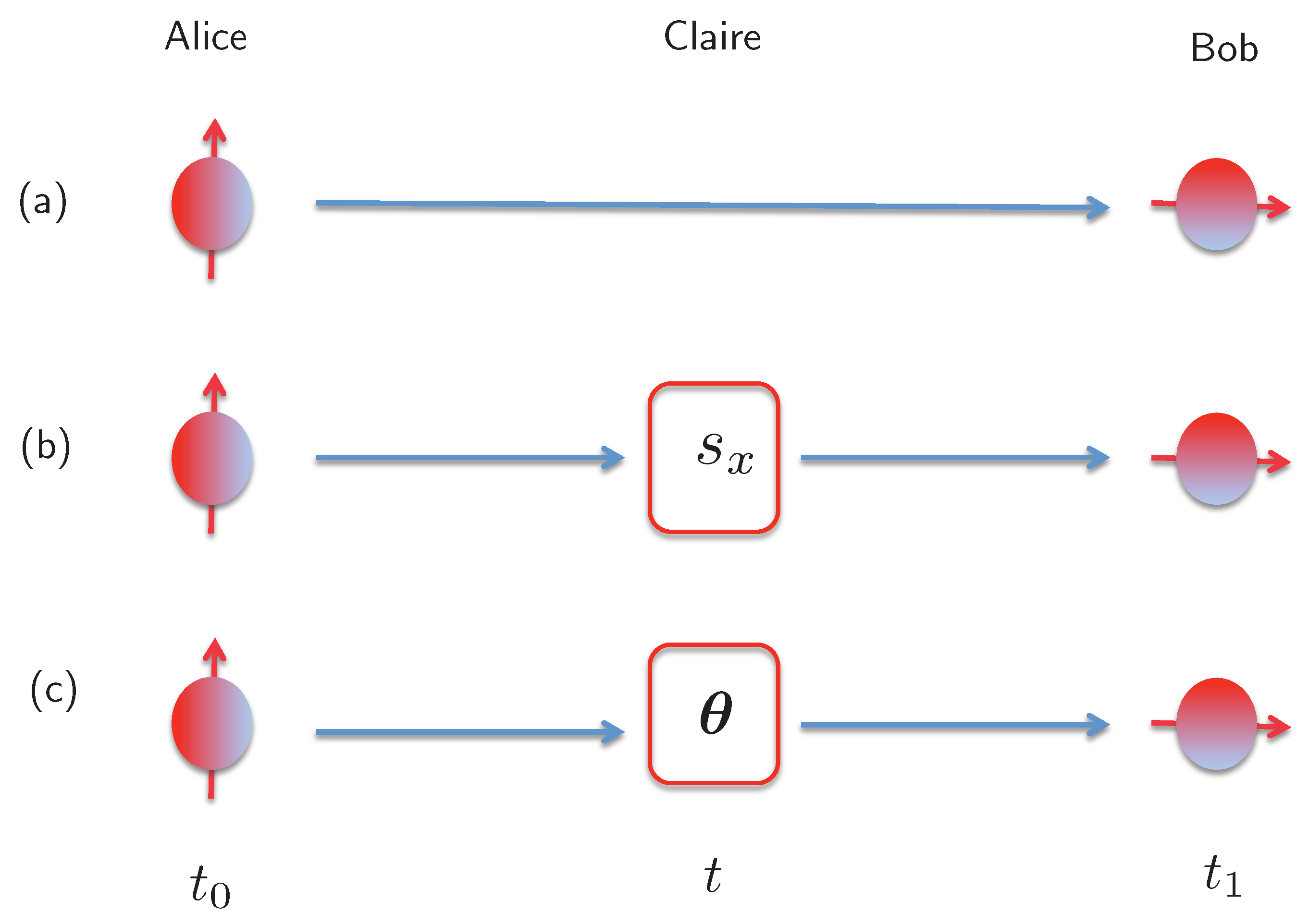 Symmetry 13 00586 g001