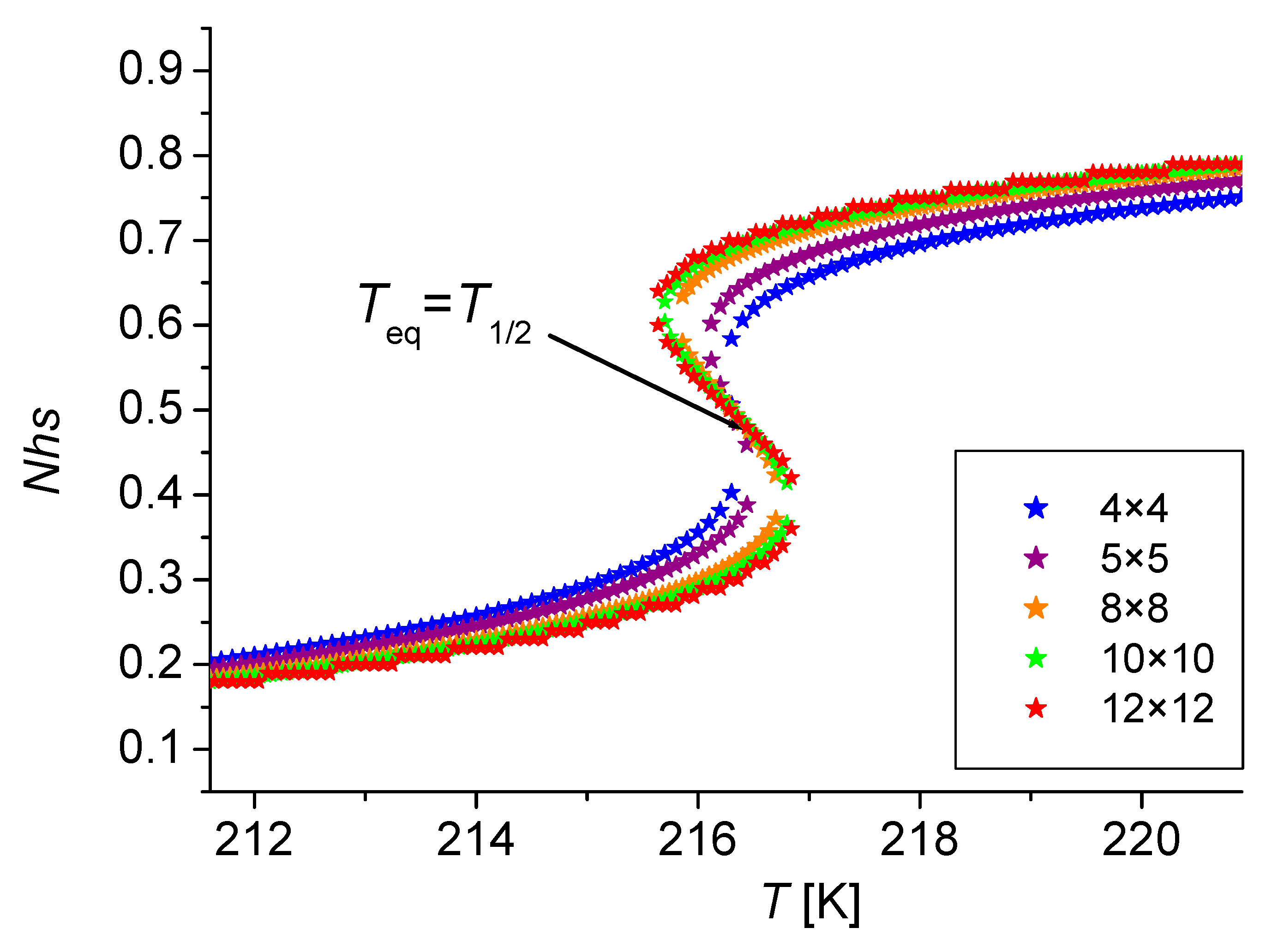 Symmetry 13 00587 g001