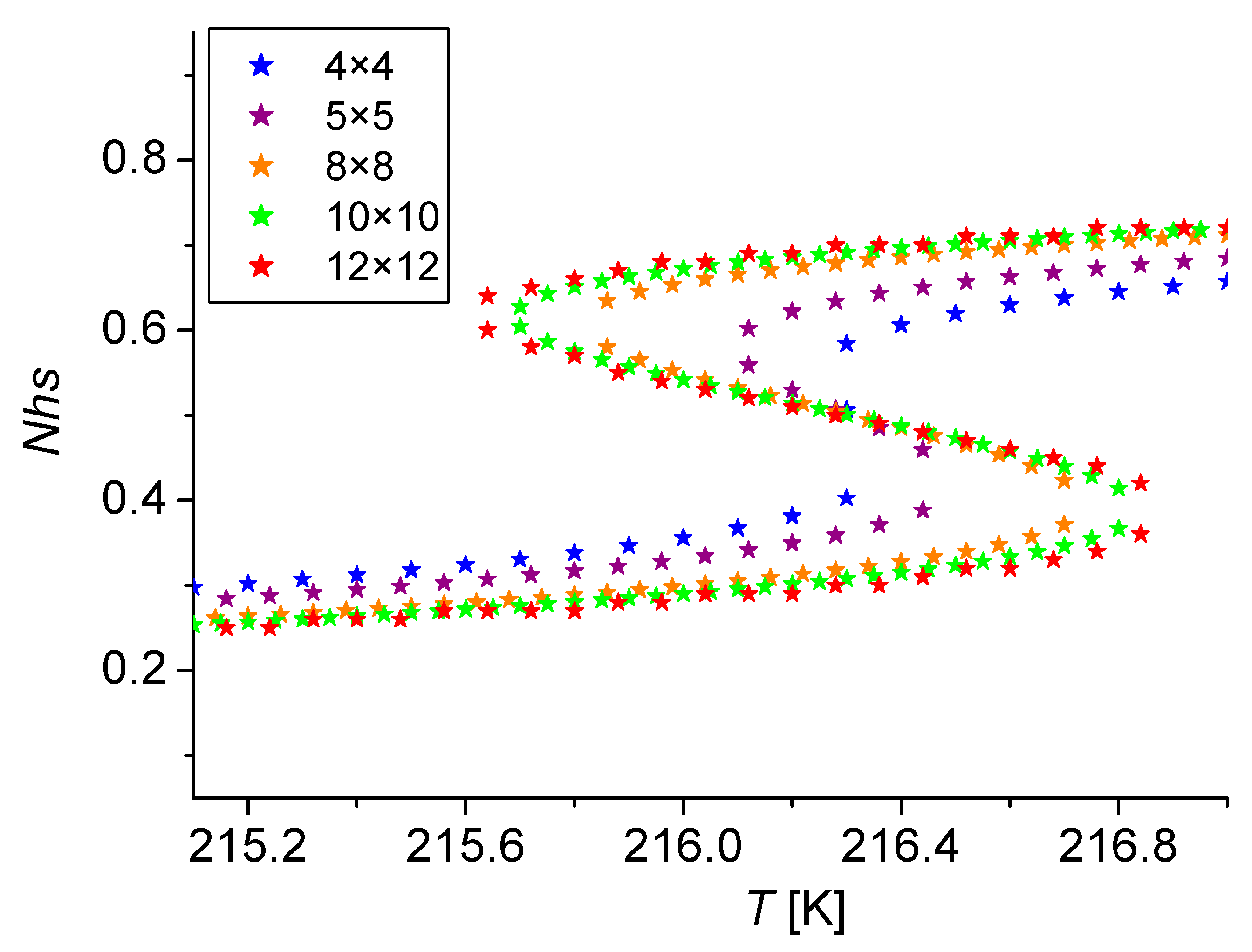 Symmetry 13 00587 g002
