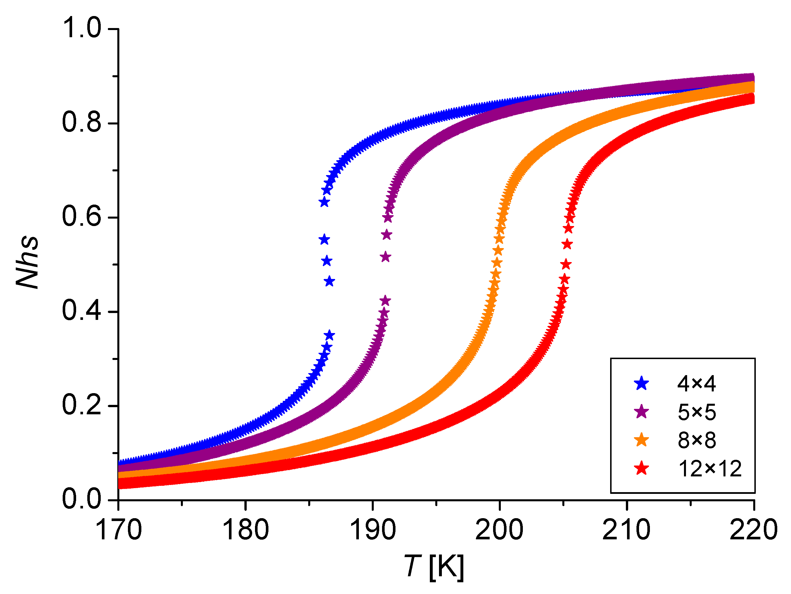 Symmetry 13 00587 g004
