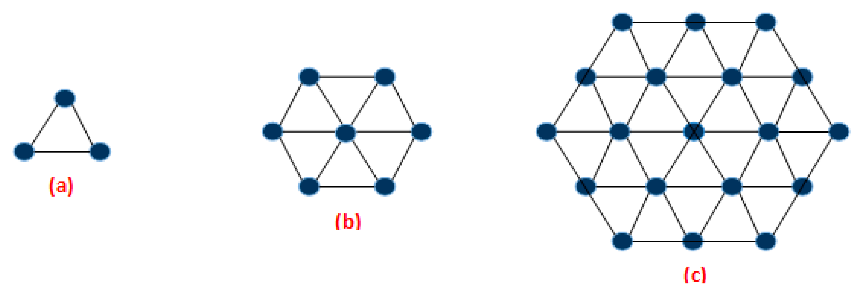 Symmetry 13 00587 g006