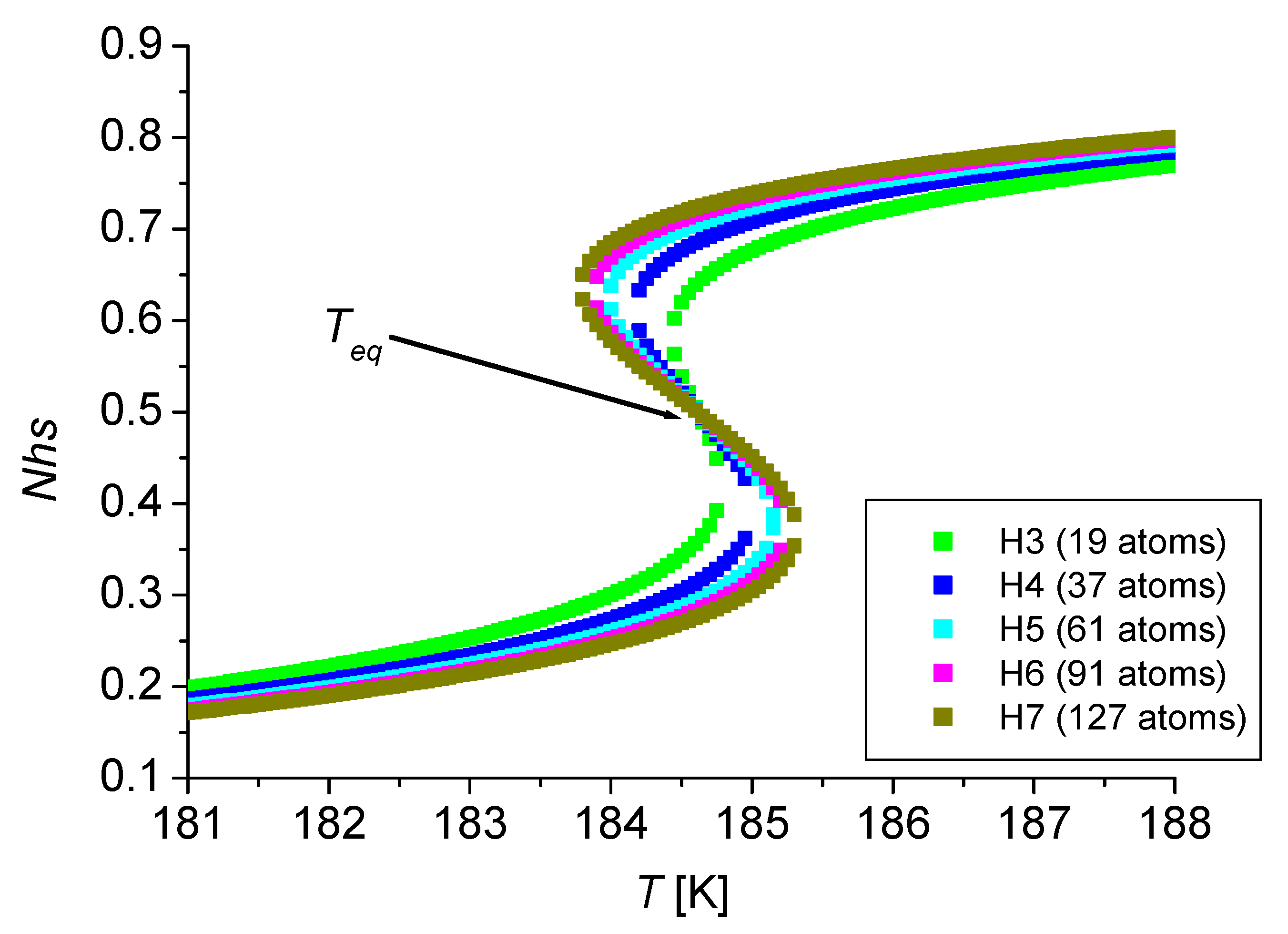 Symmetry 13 00587 g007