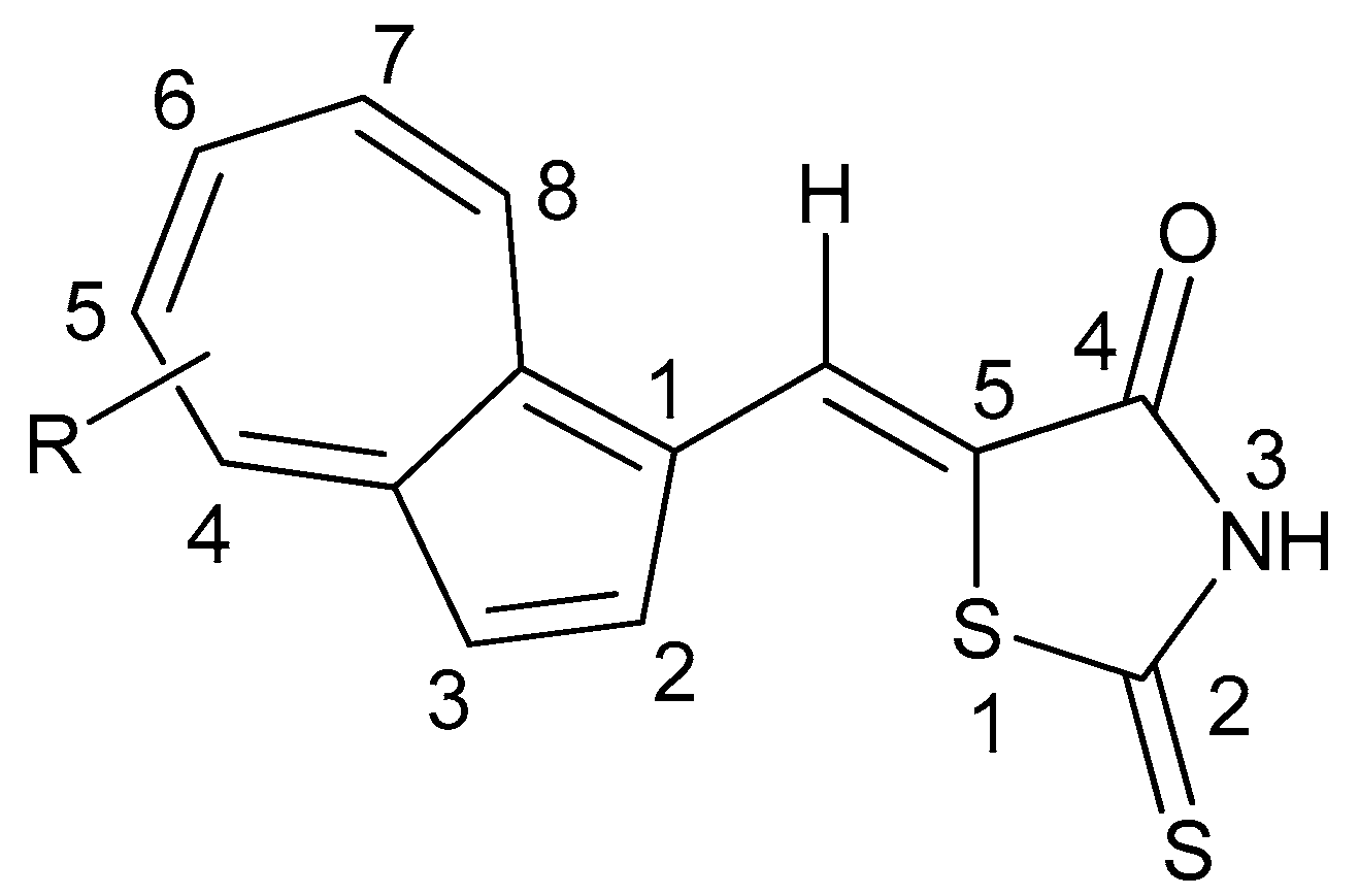 Symmetry 13 00588 g001