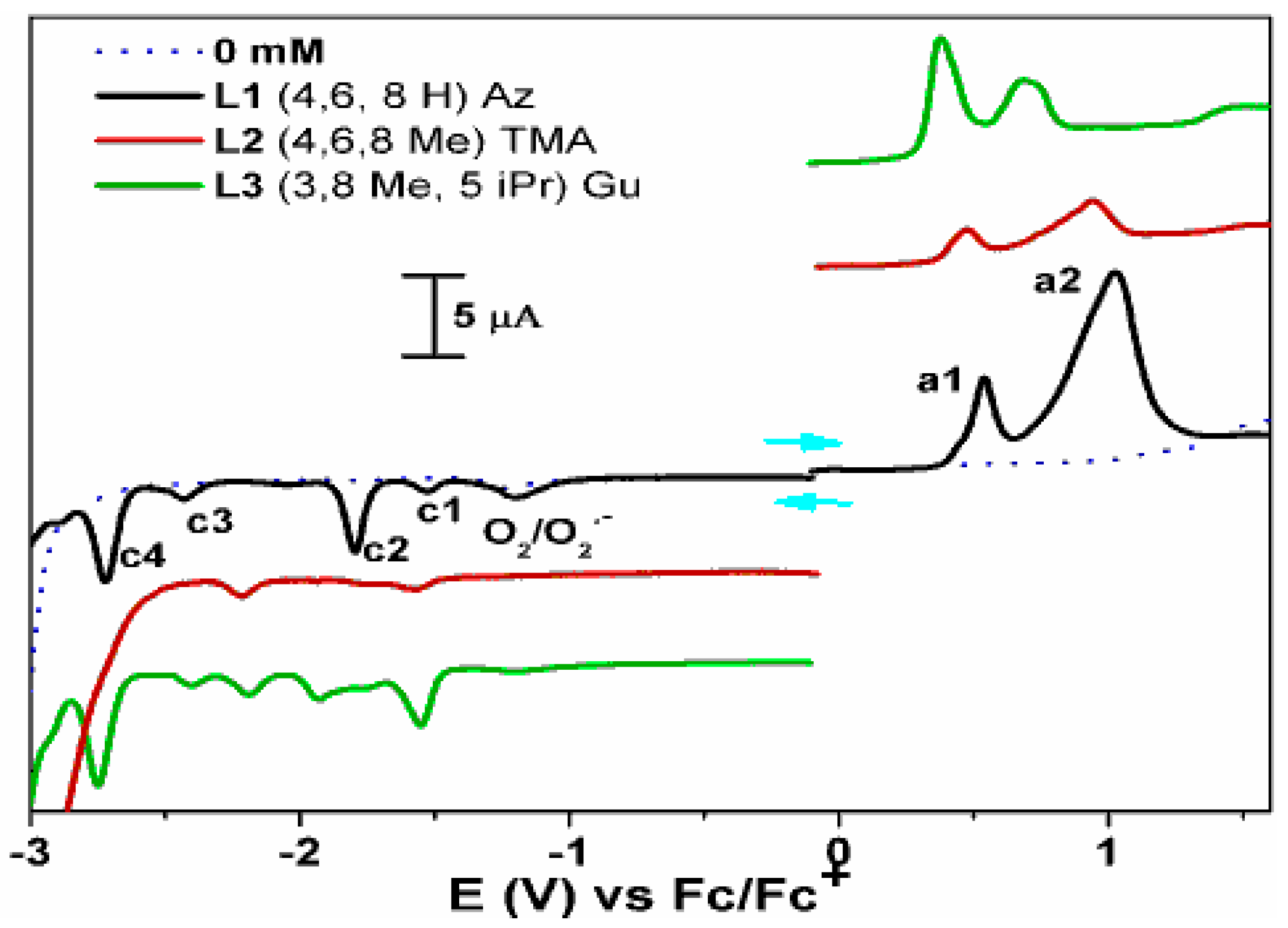Symmetry 13 00588 g002