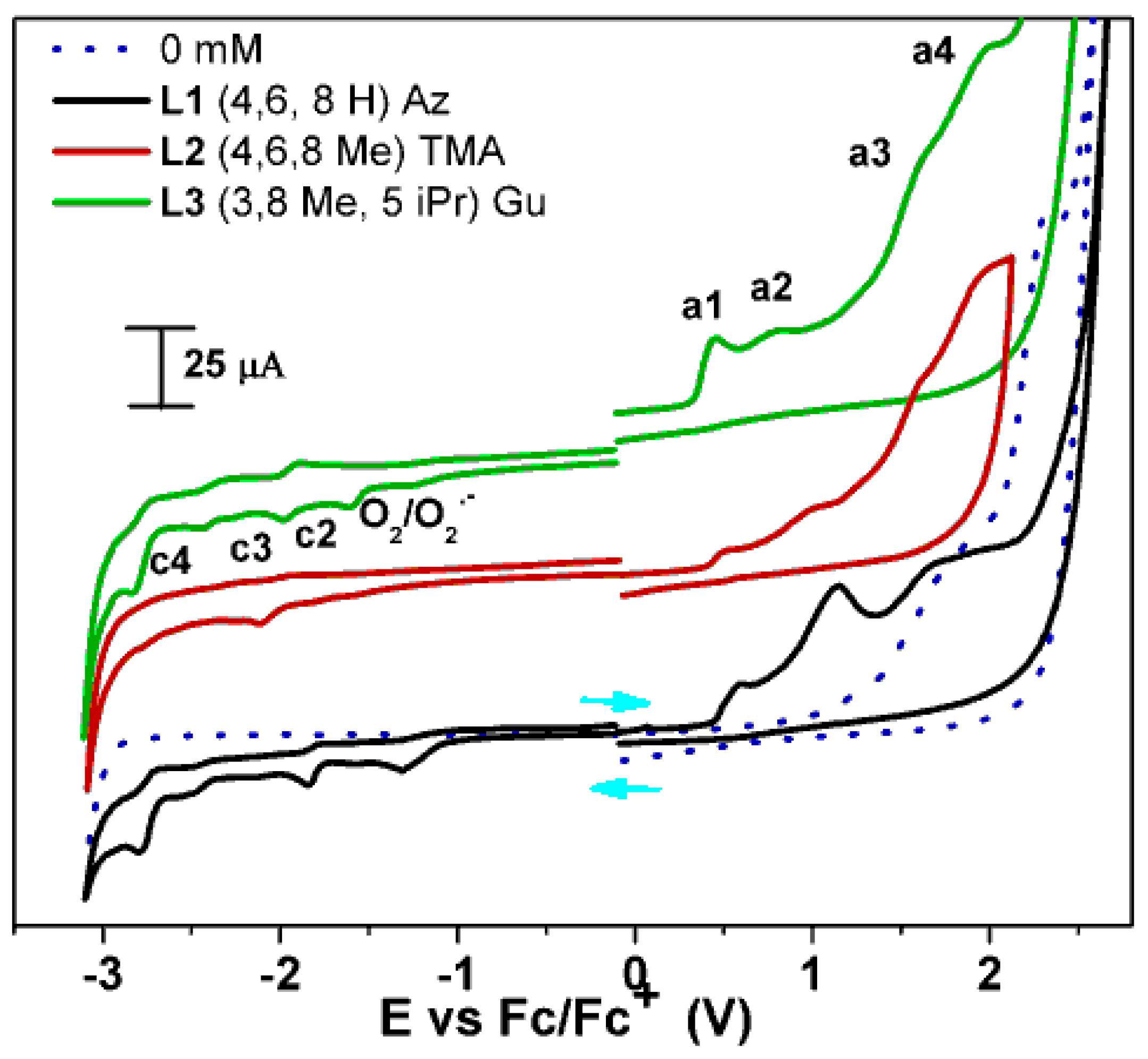 Symmetry 13 00588 g003
