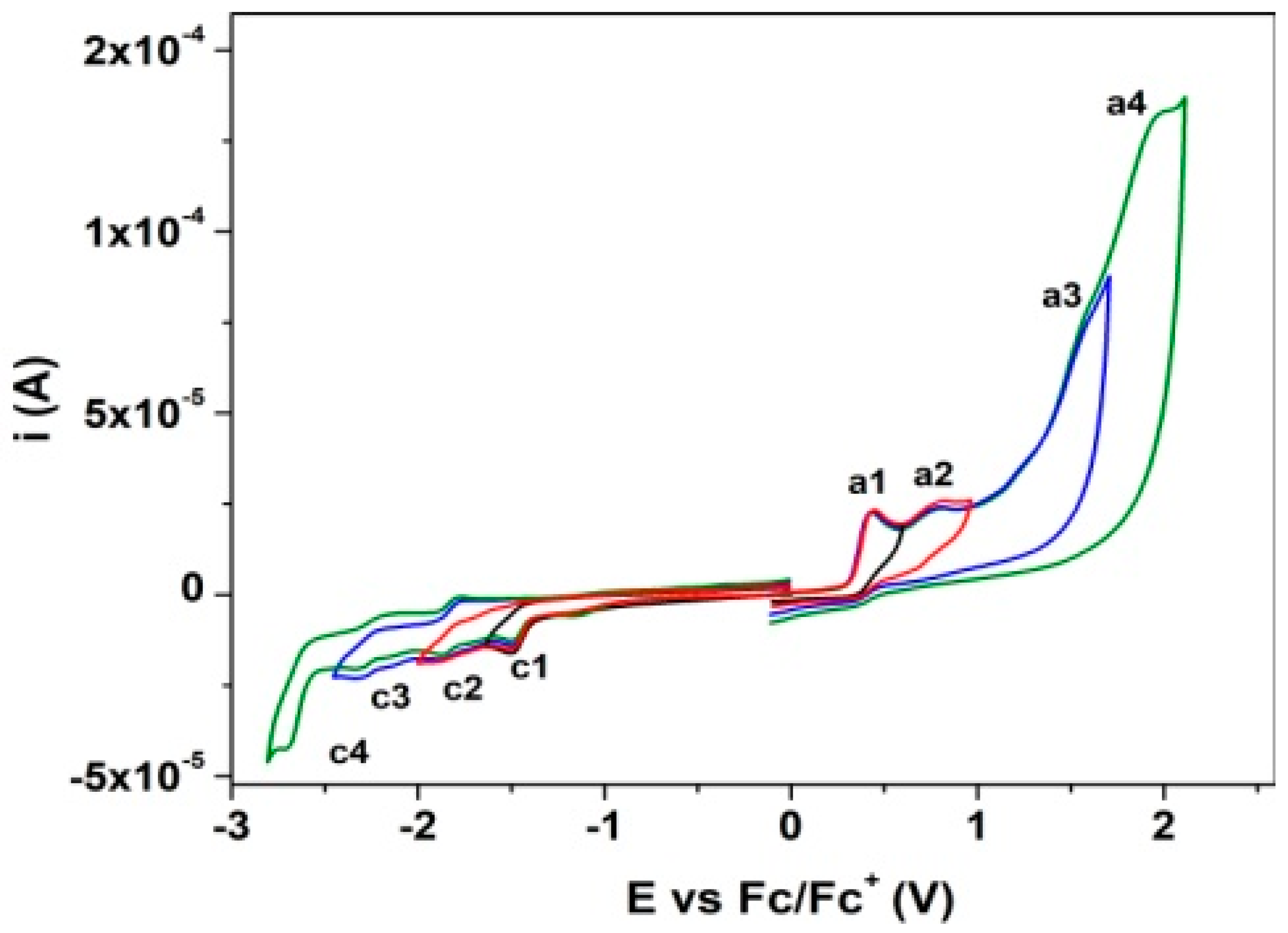 Symmetry 13 00588 g004