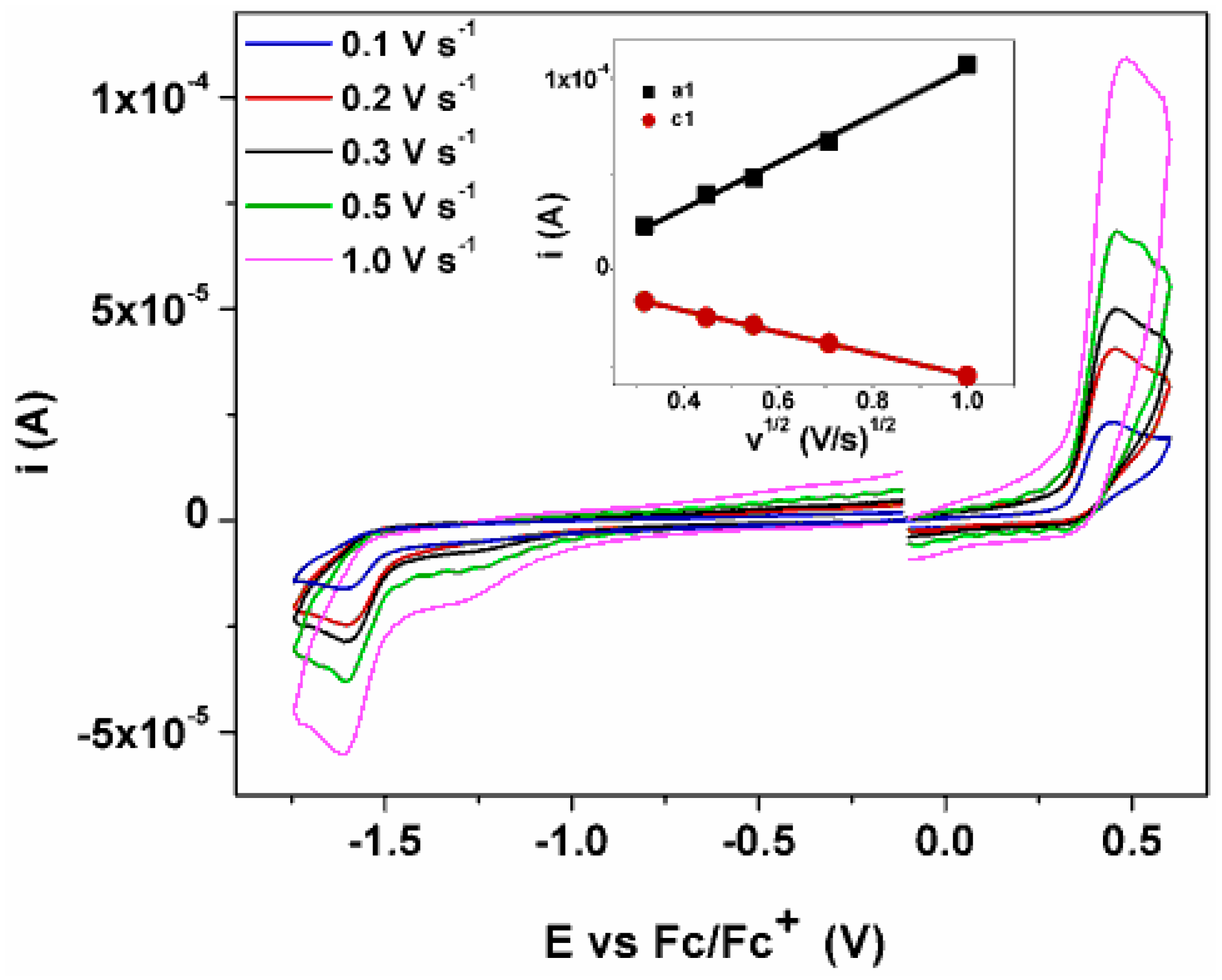 Symmetry 13 00588 g005