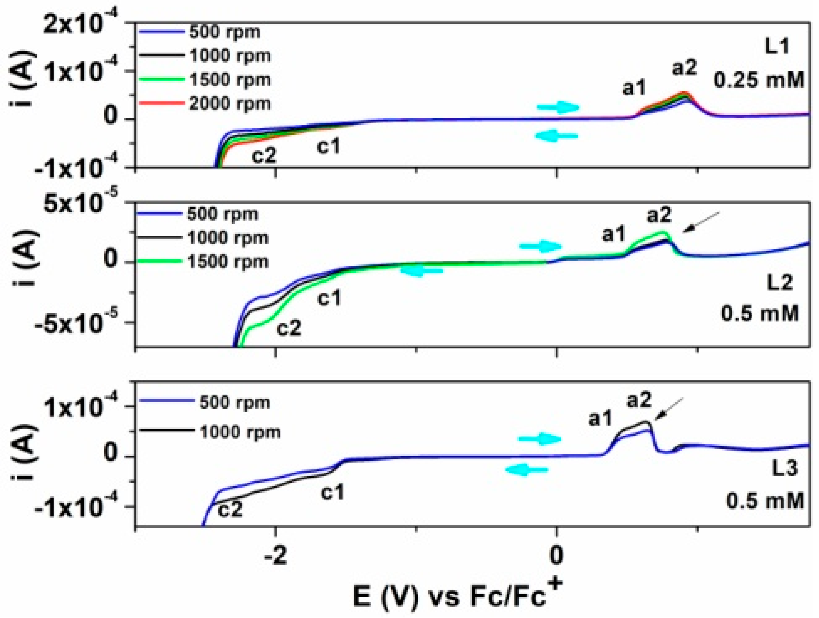Symmetry 13 00588 g006