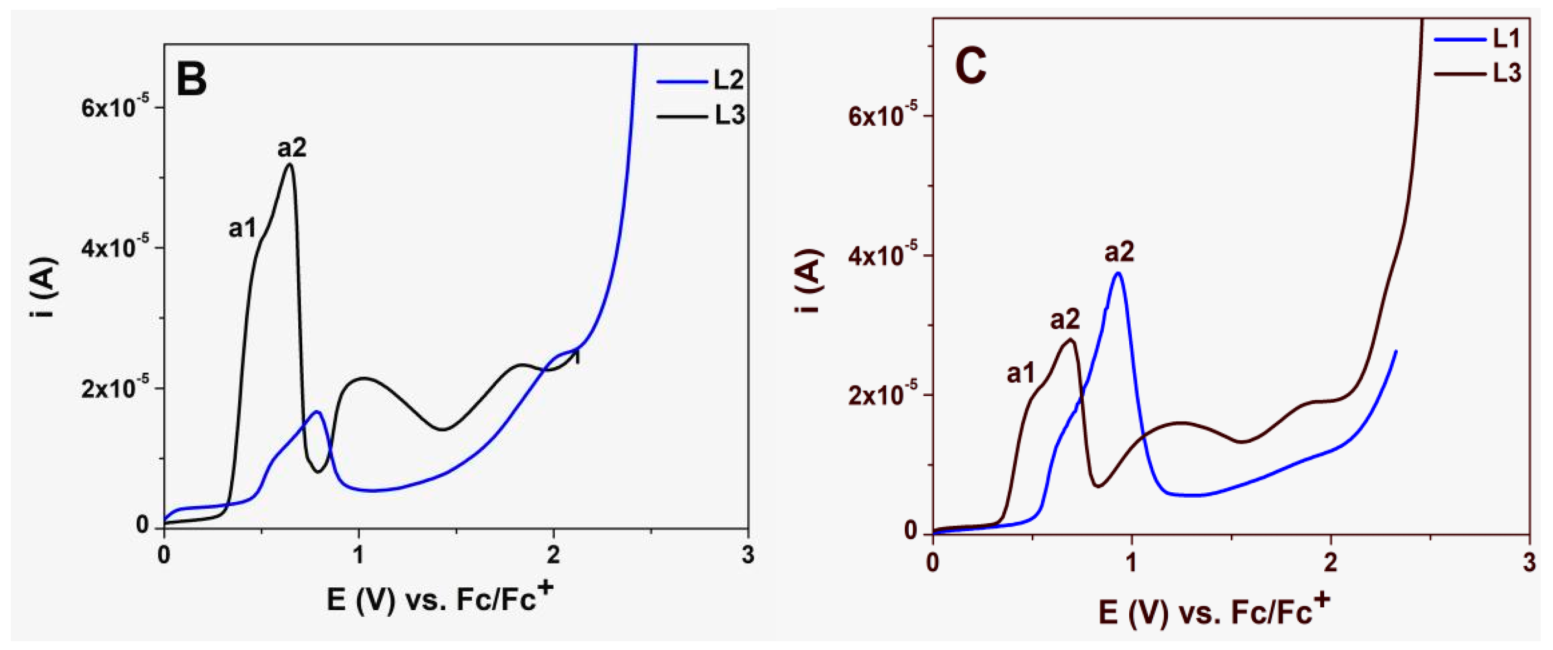 Symmetry 13 00588 g007b