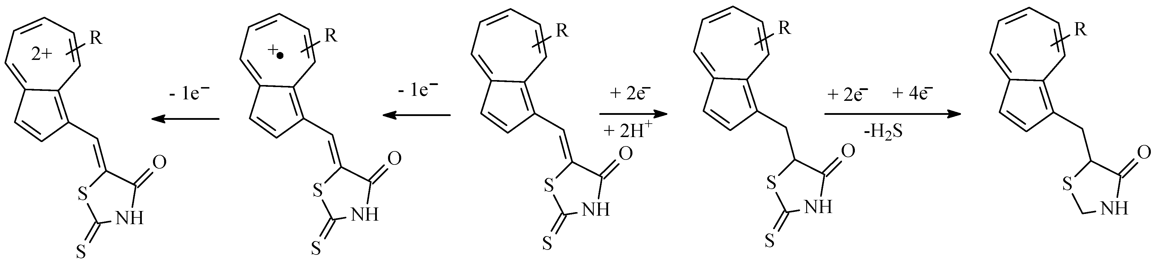 Symmetry 13 00588 sch001