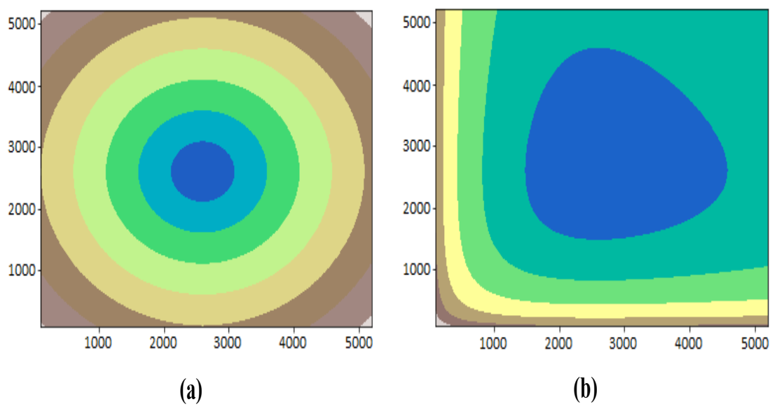 Symmetry 13 00596 g001