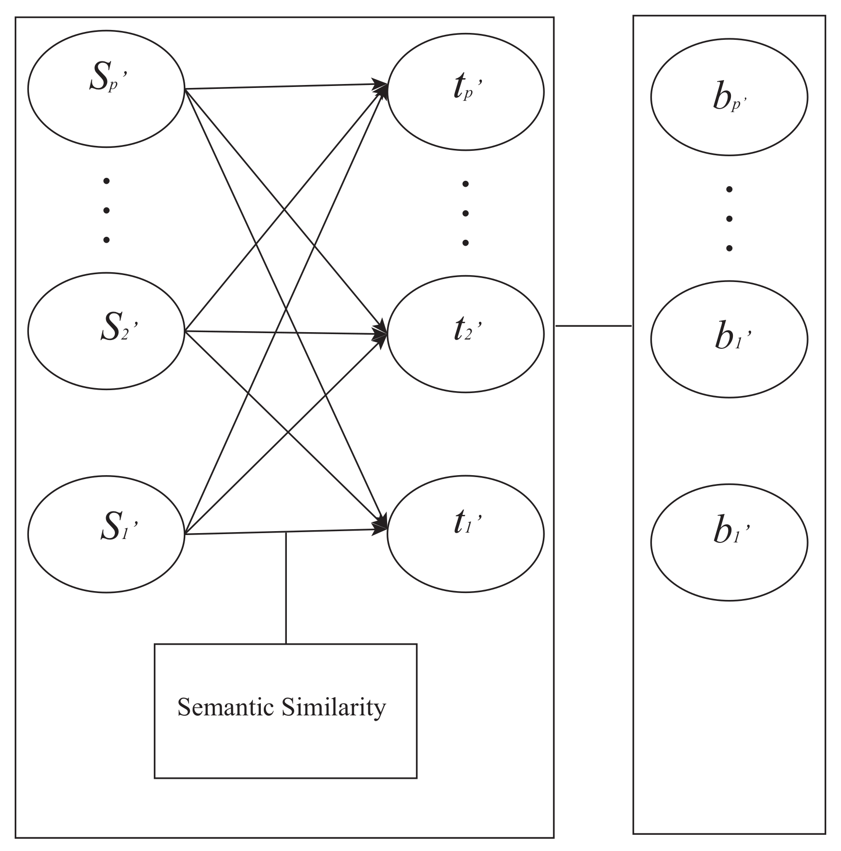 Symmetry 13 00600 g002