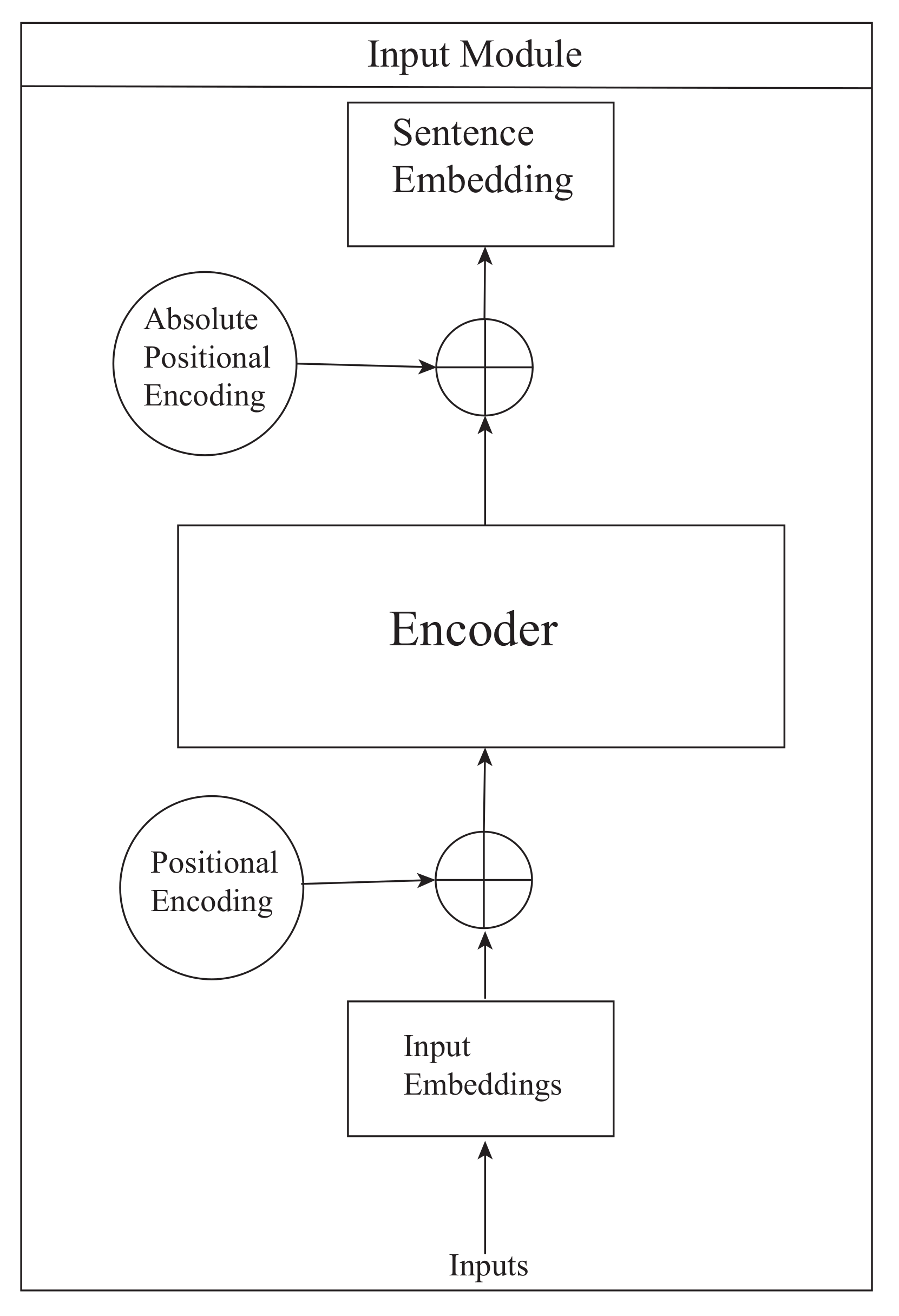 Symmetry 13 00600 g003