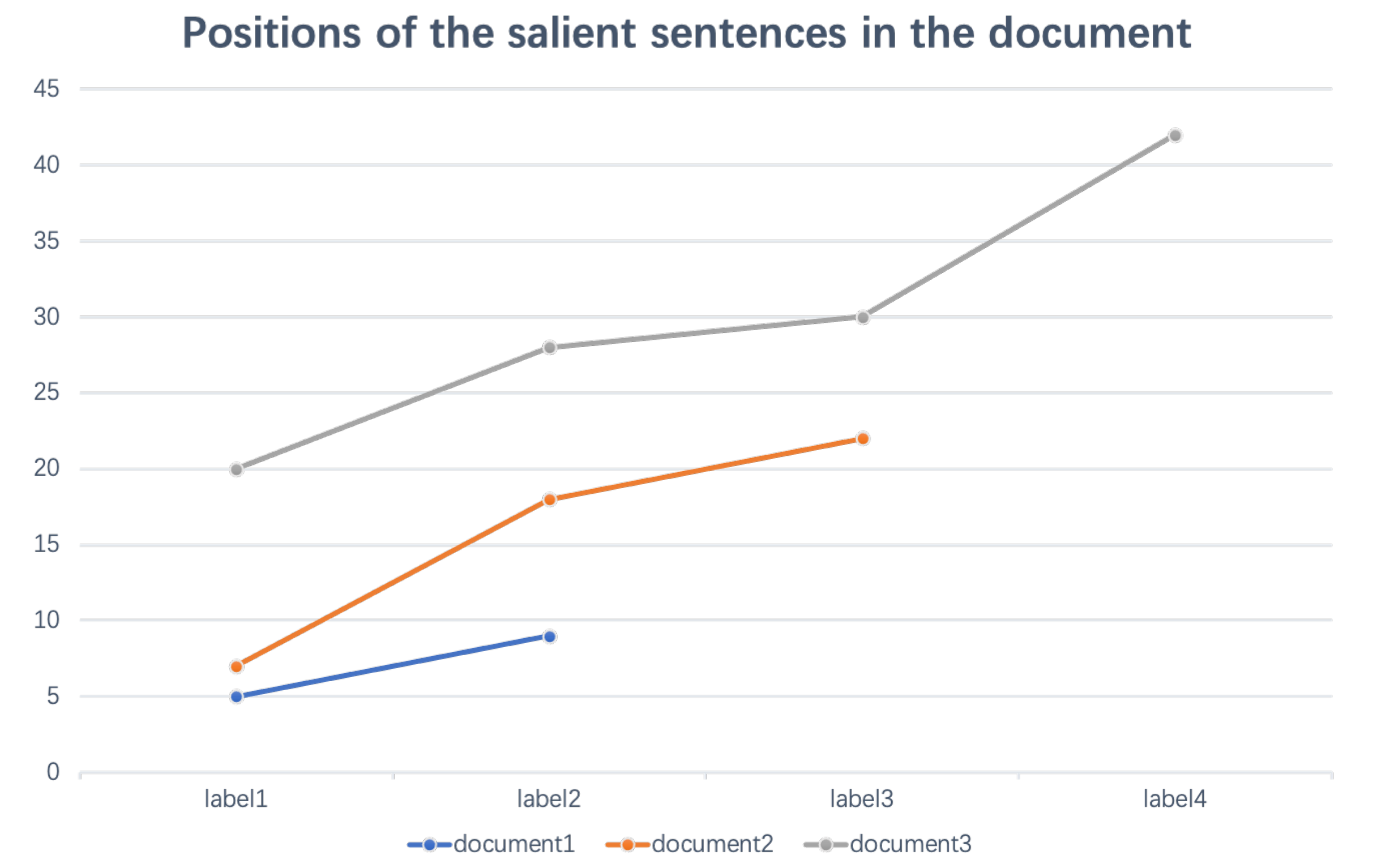 Symmetry 13 00600 g004
