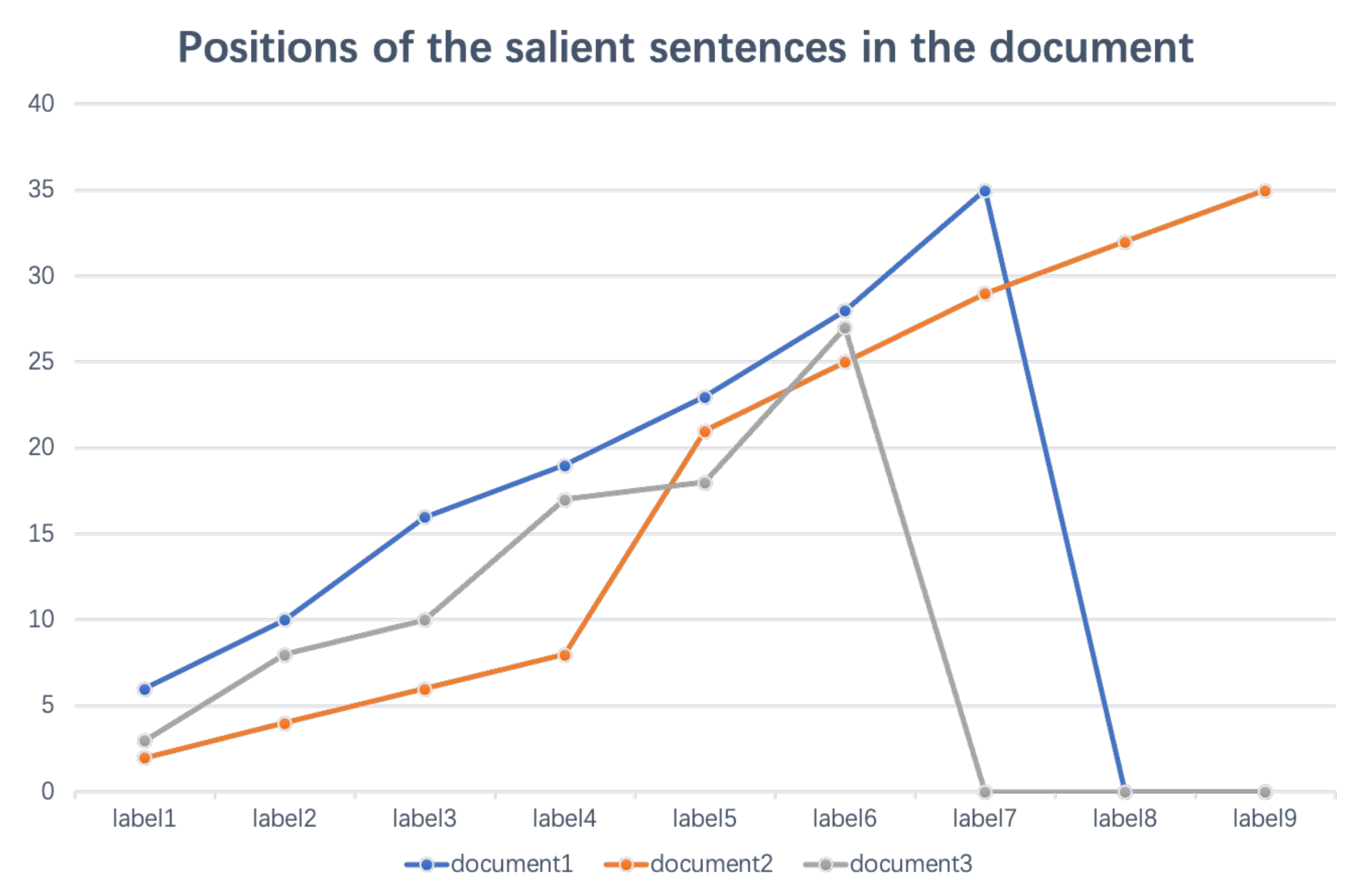 Symmetry 13 00600 g005