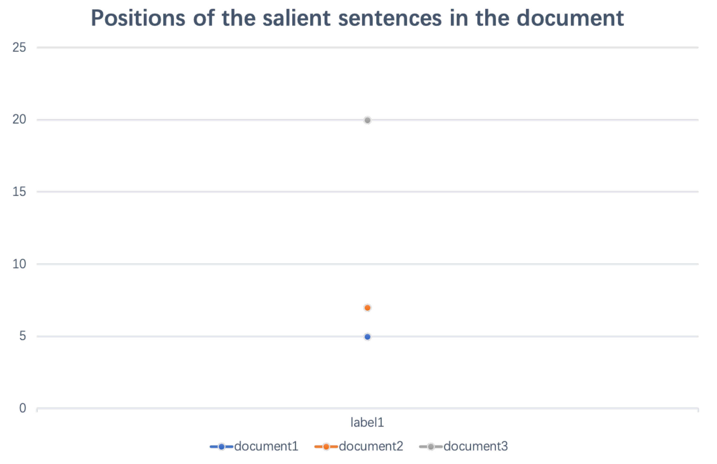Symmetry 13 00600 g006