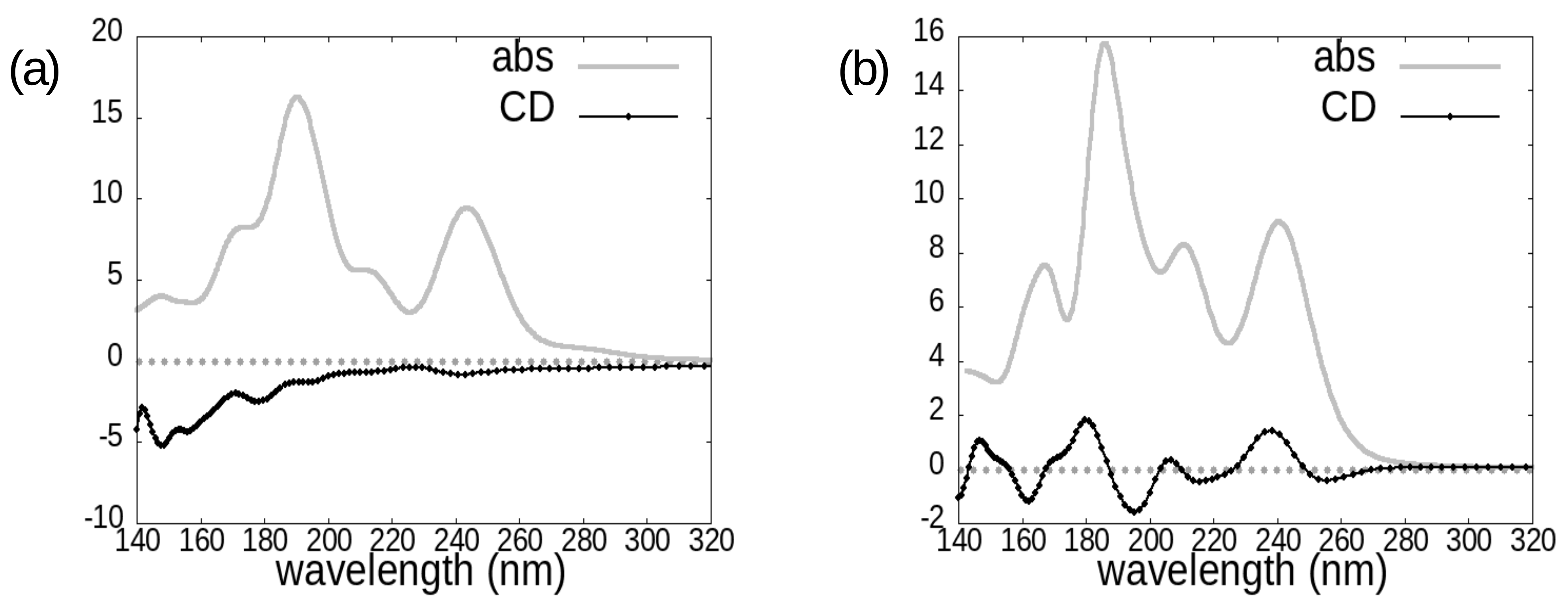 Symmetry 13 00601 g004