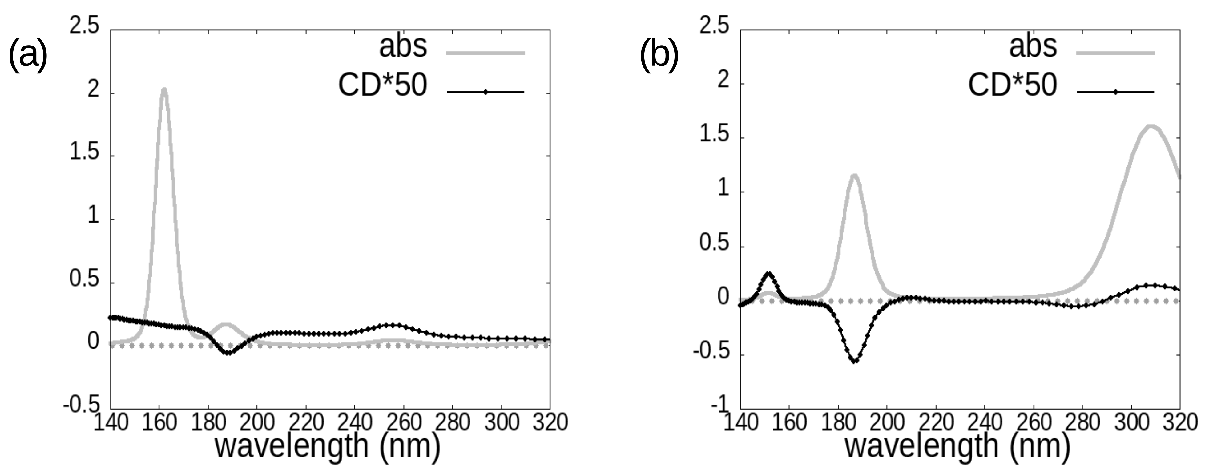 Symmetry 13 00601 g005