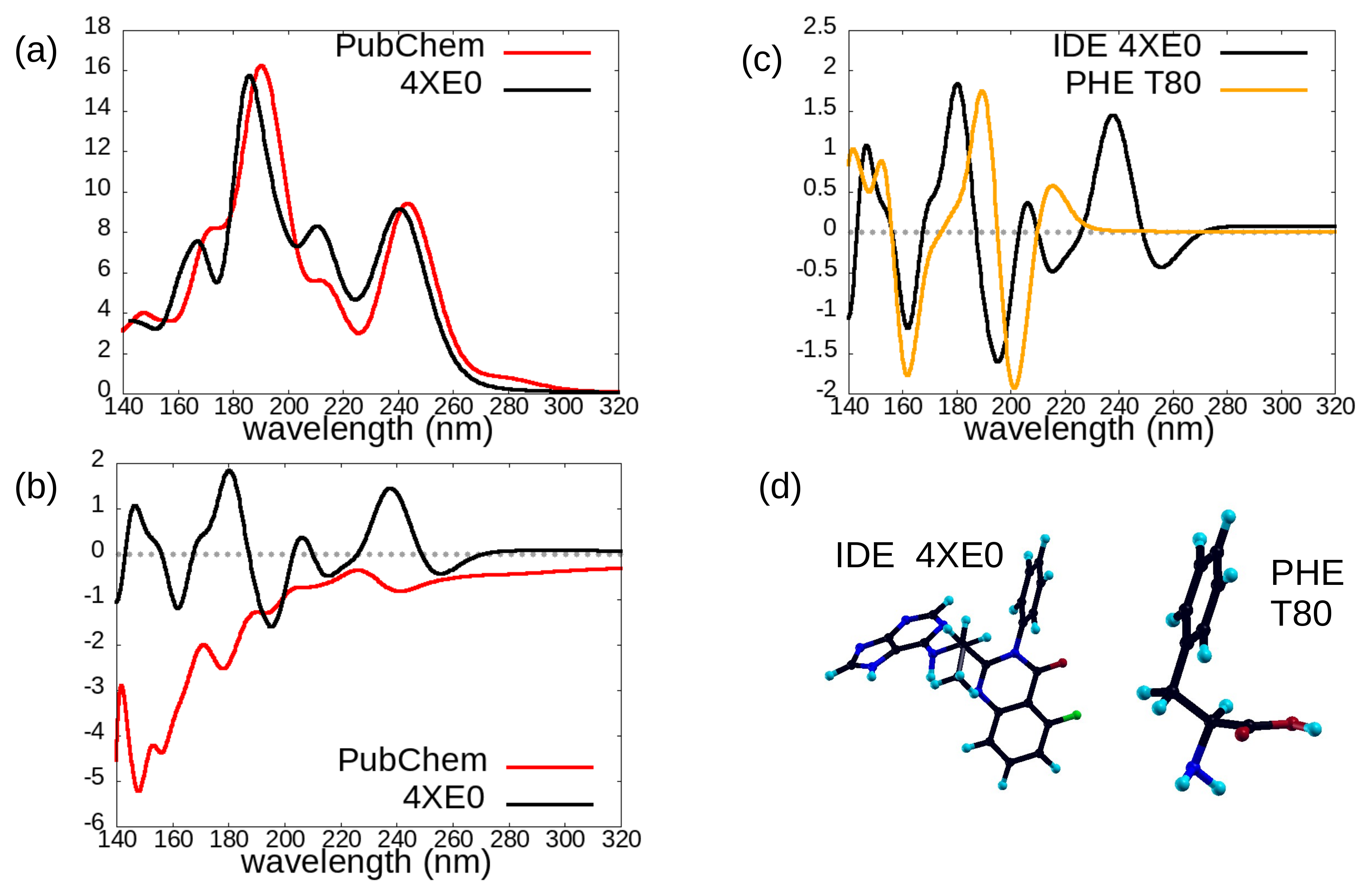 Symmetry 13 00601 g007