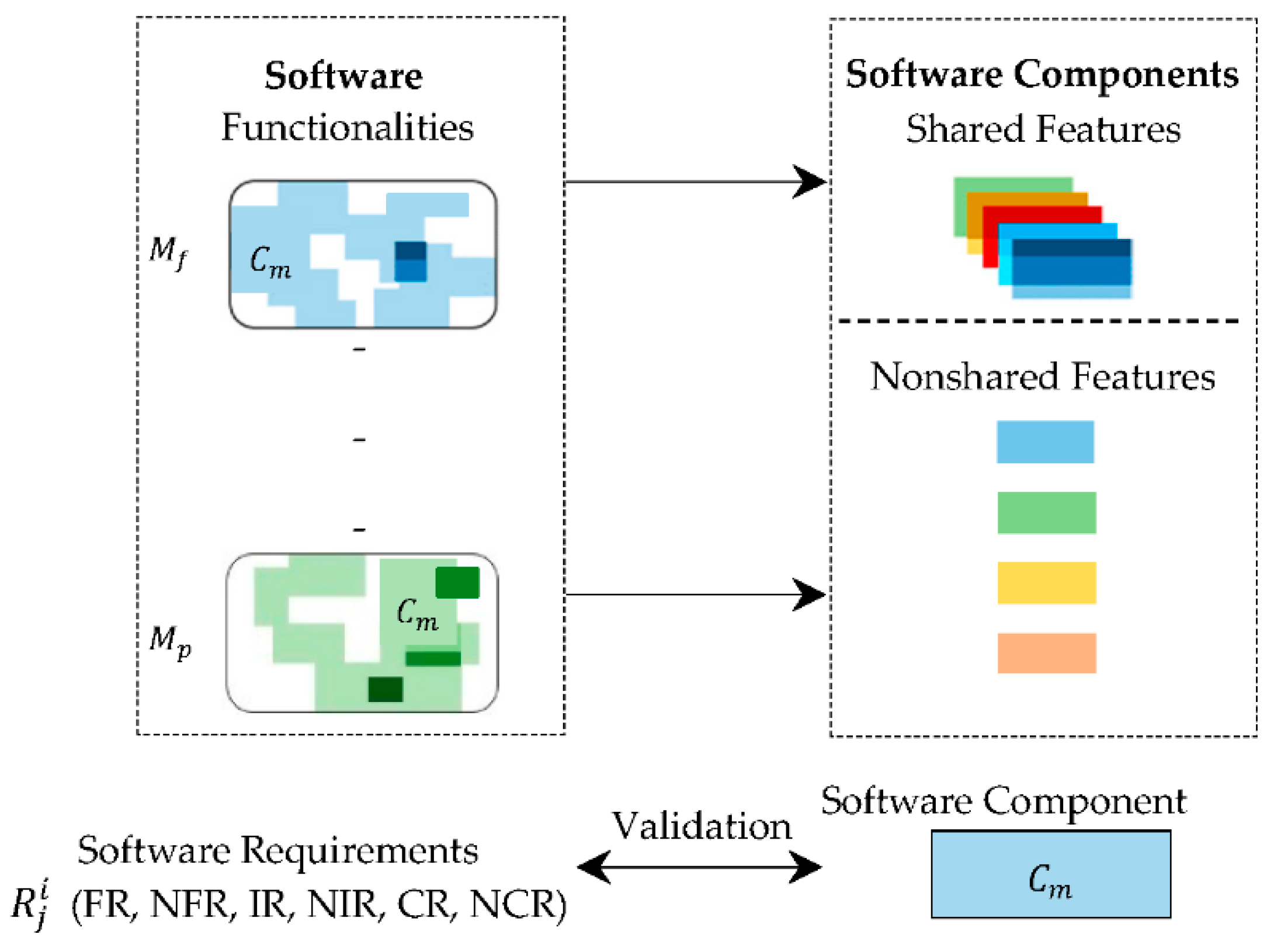 Symmetry 13 00604 g001