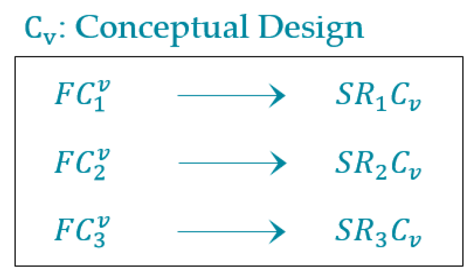 Symmetry 13 00604 g002