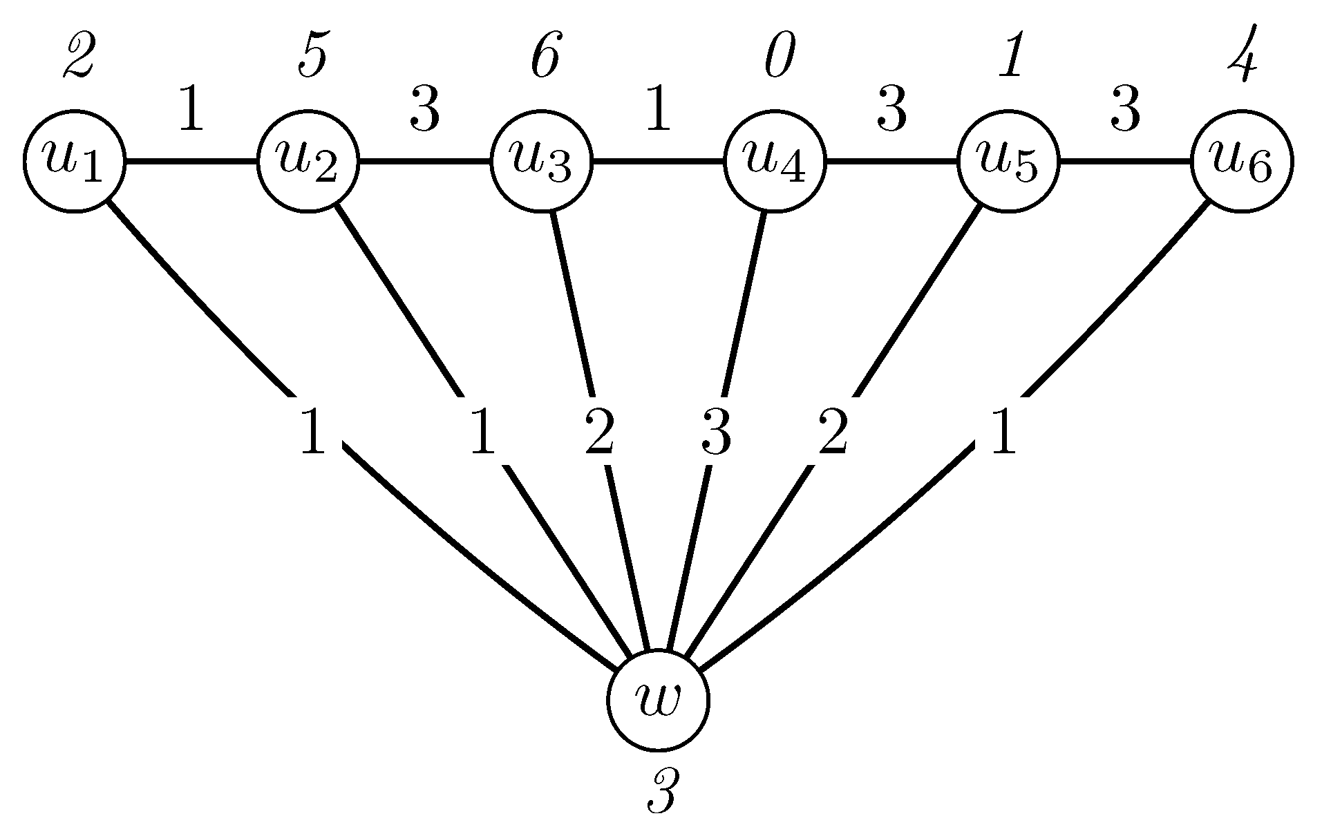 Symmetry 13 00605 g002