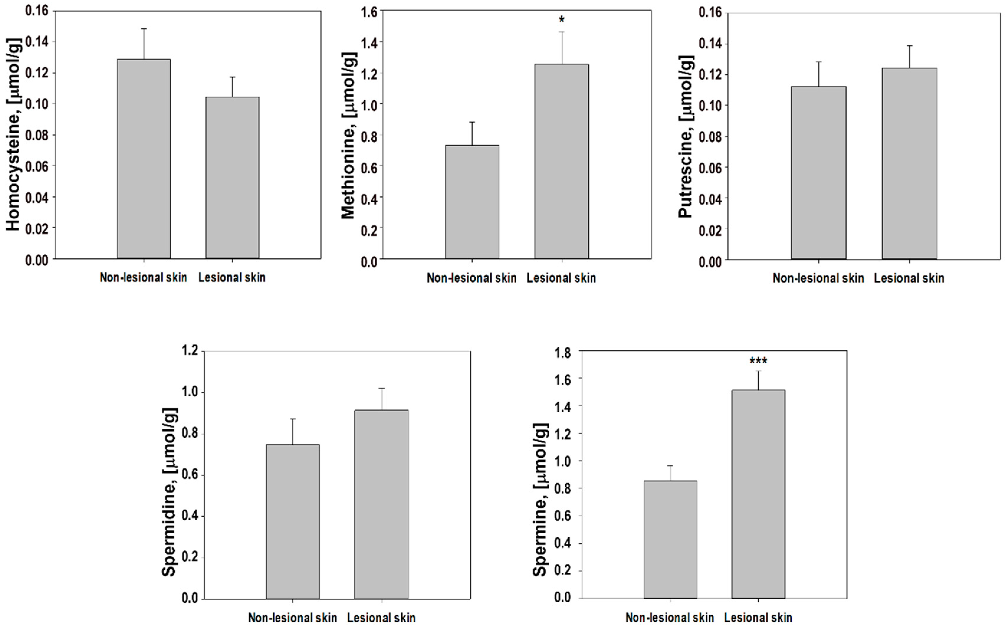 Symmetry 13 00606 g002