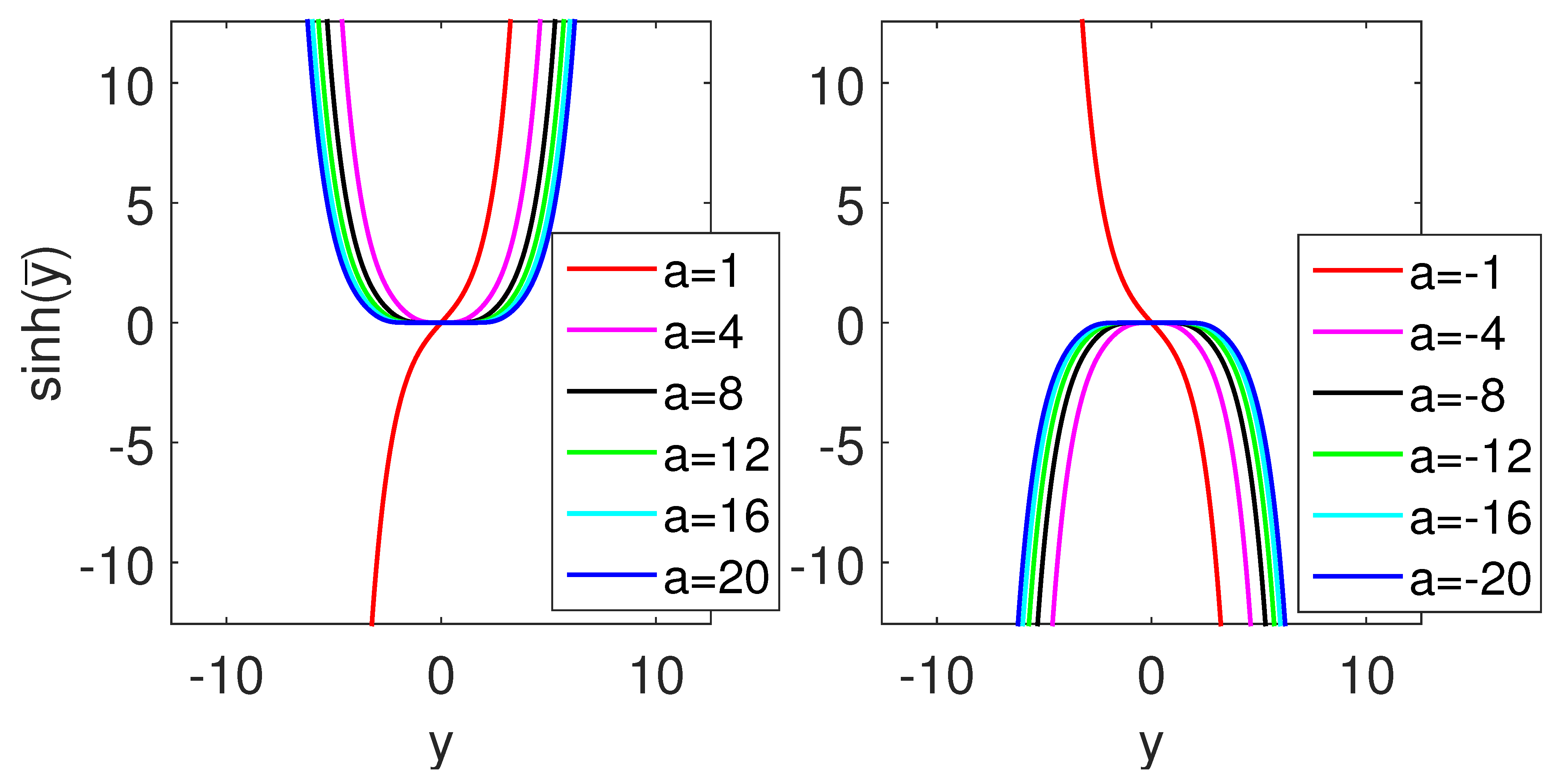 Symmetry 13 00608 g0a2
