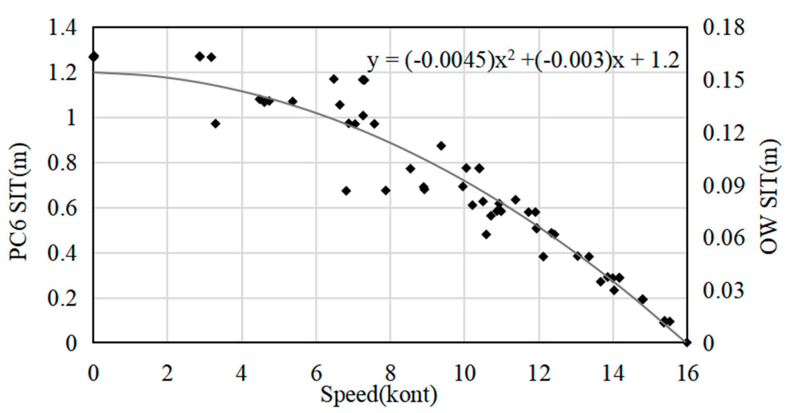 Symmetry 13 00610 g002