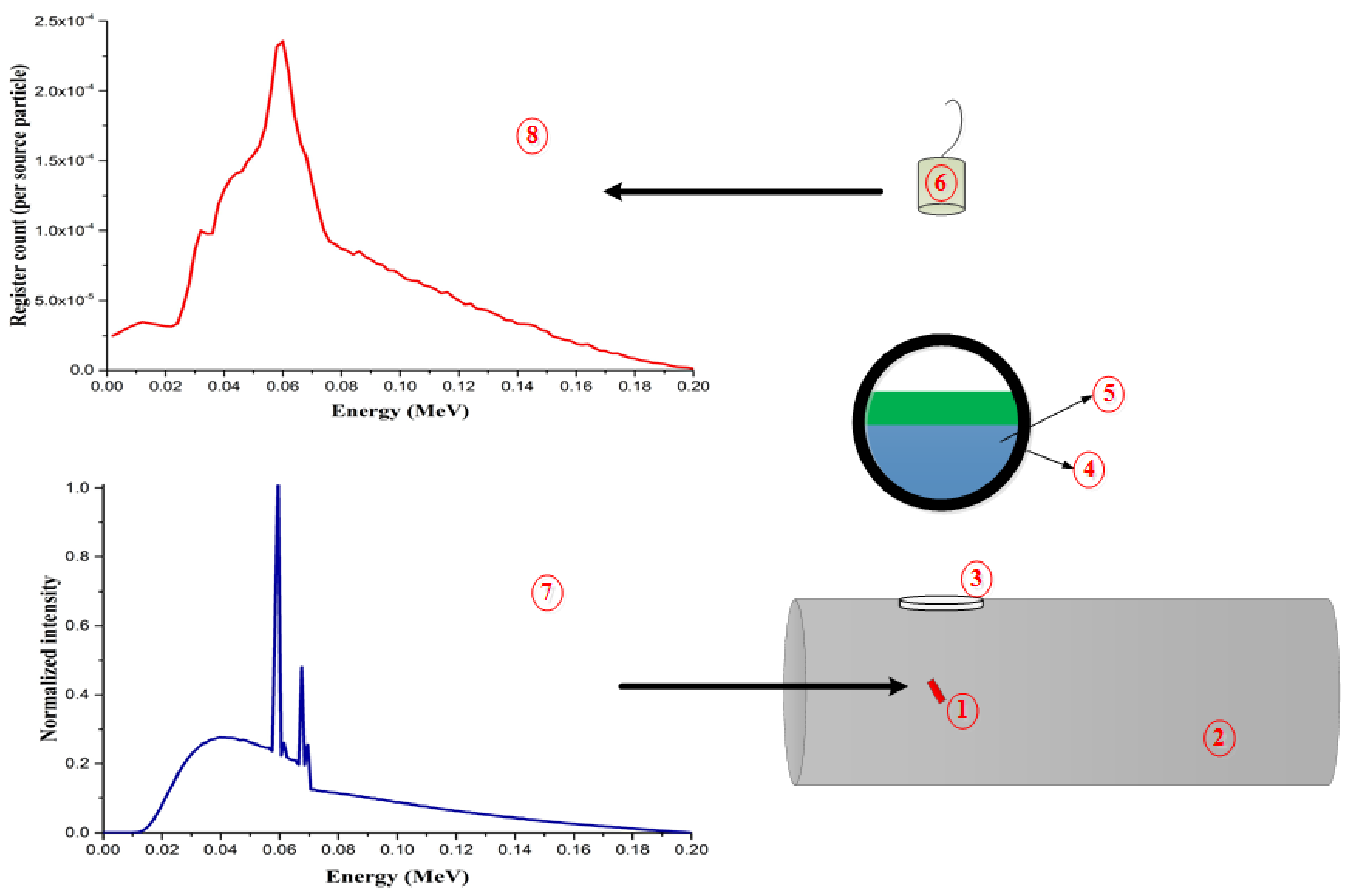 Symmetry 13 00613 g001