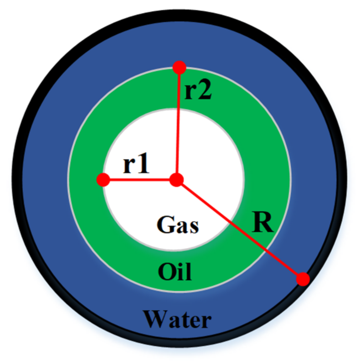 Symmetry 13 00613 g002