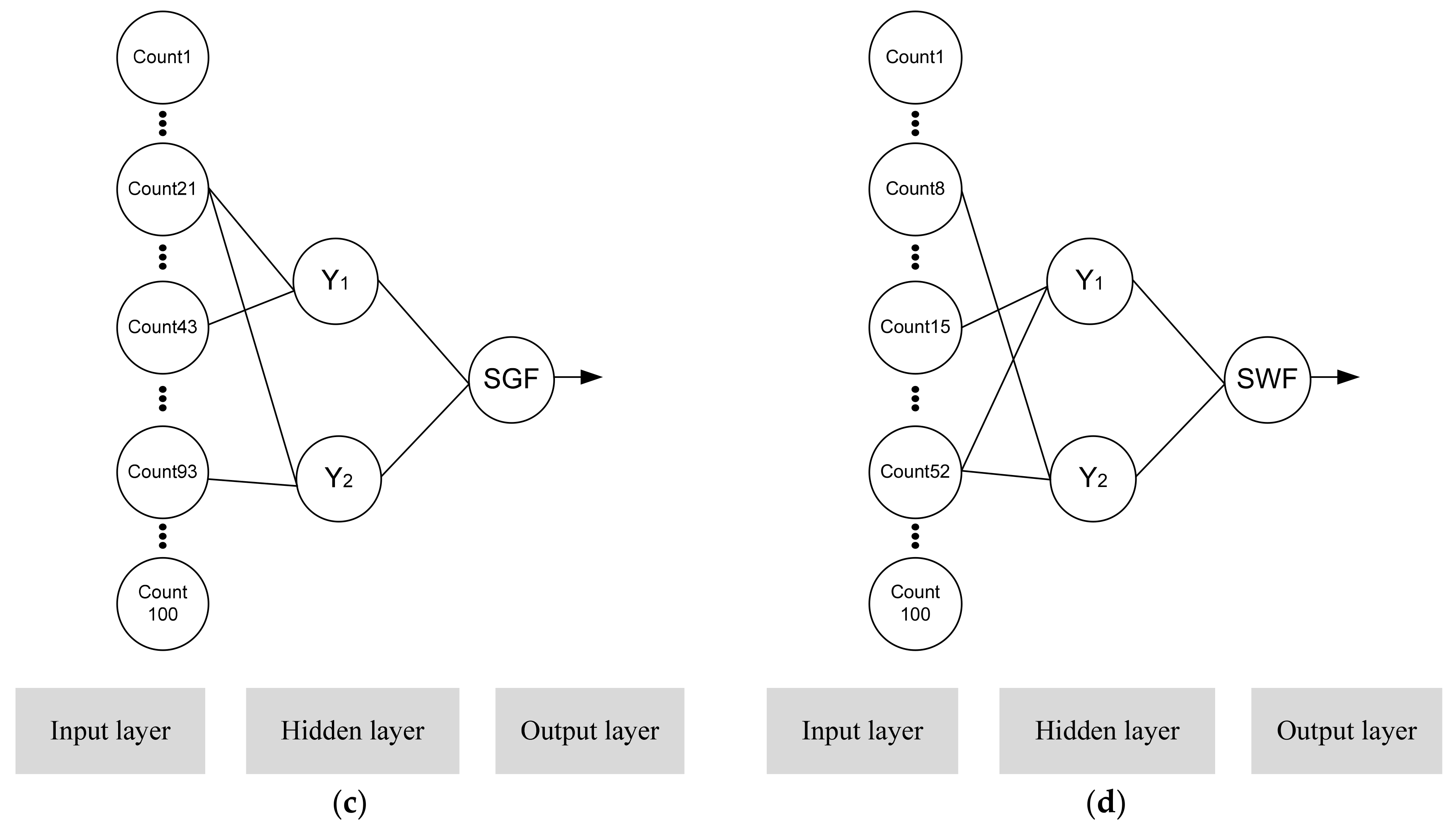 Symmetry 13 00613 g004b