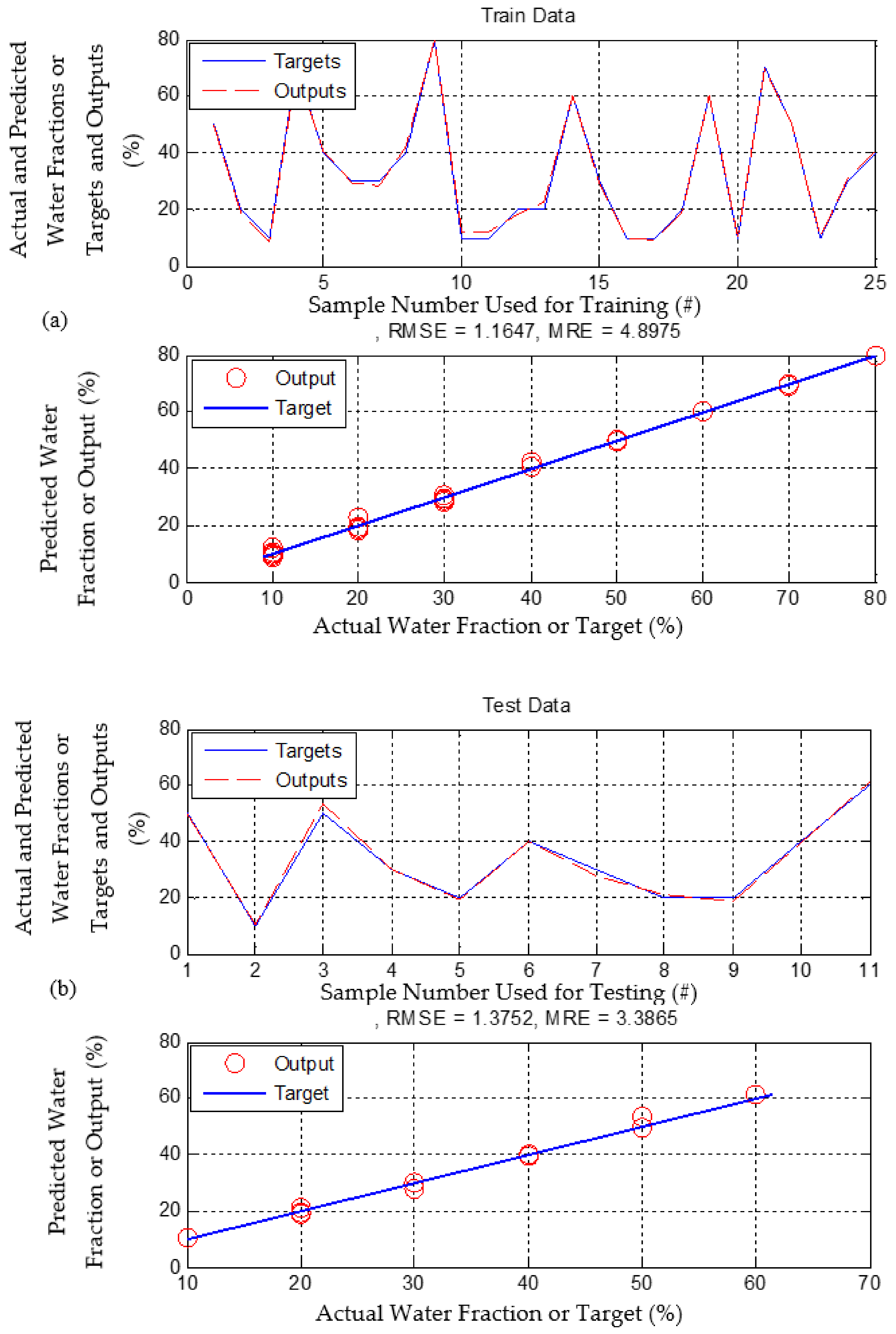 Symmetry 13 00613 g006