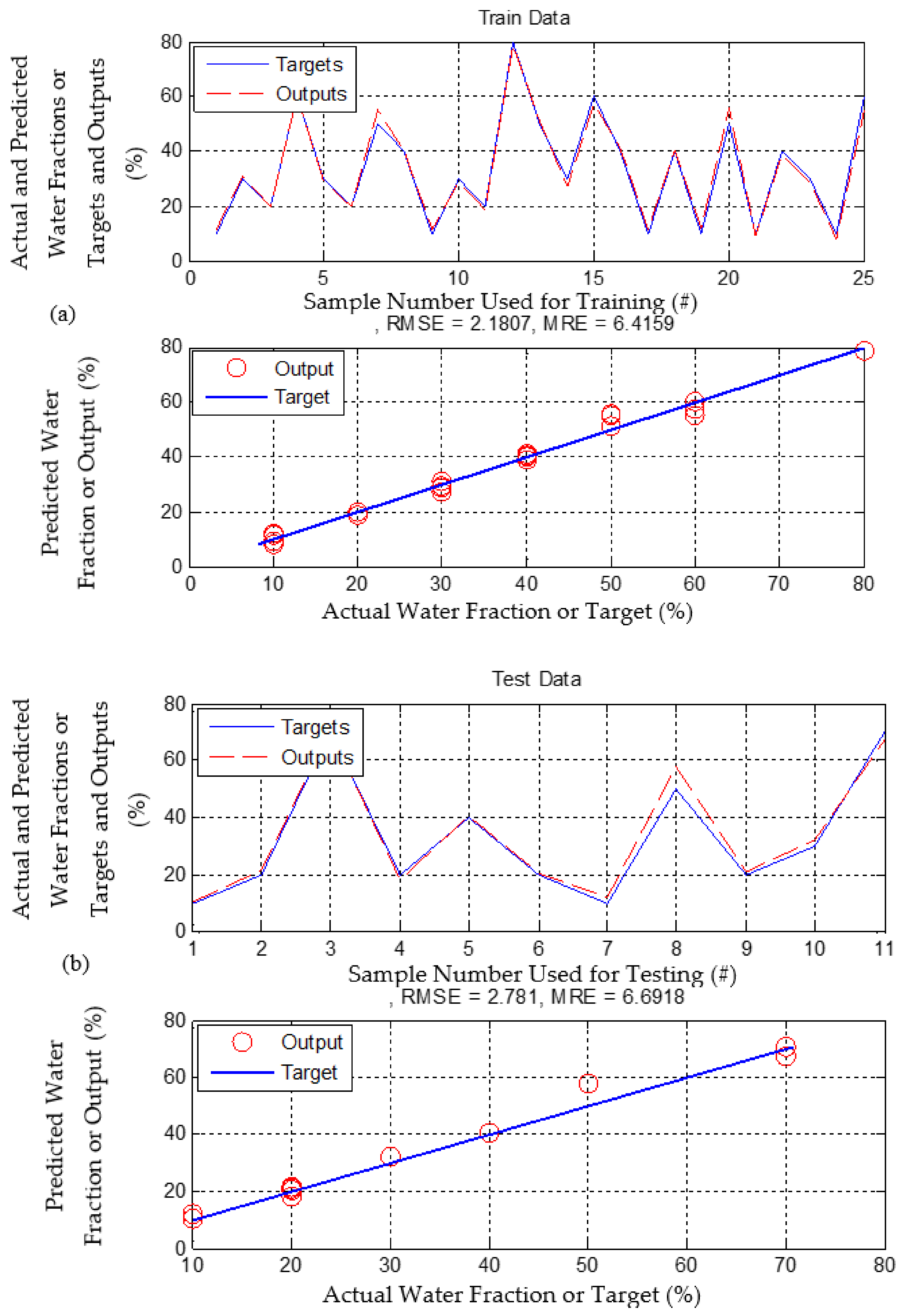 Symmetry 13 00613 g008