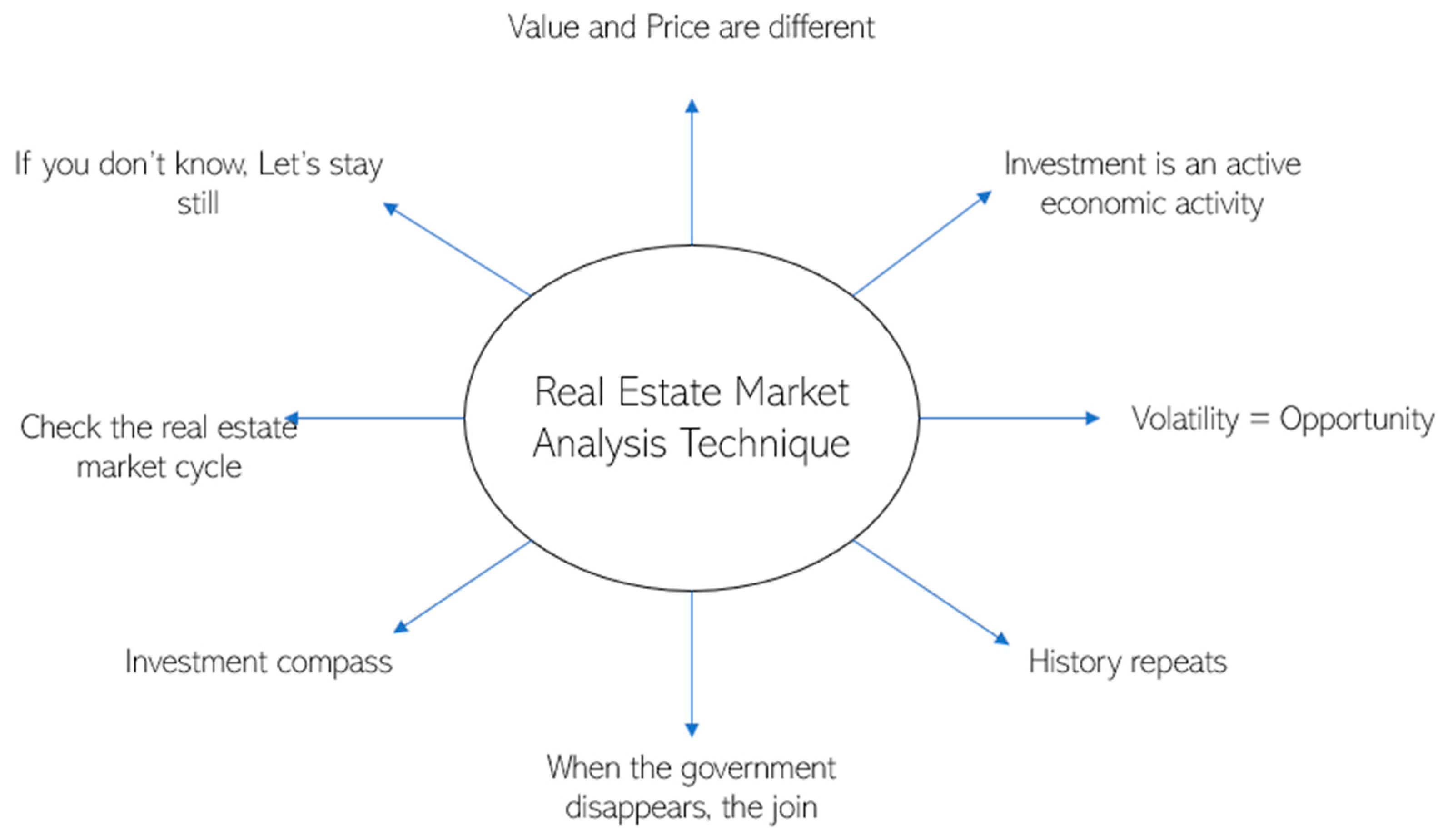 Symmetry 13 00616 g001