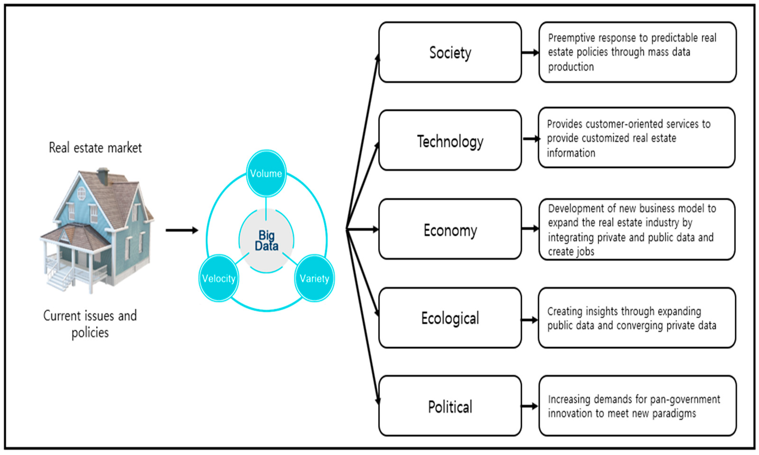 Symmetry 13 00616 g003