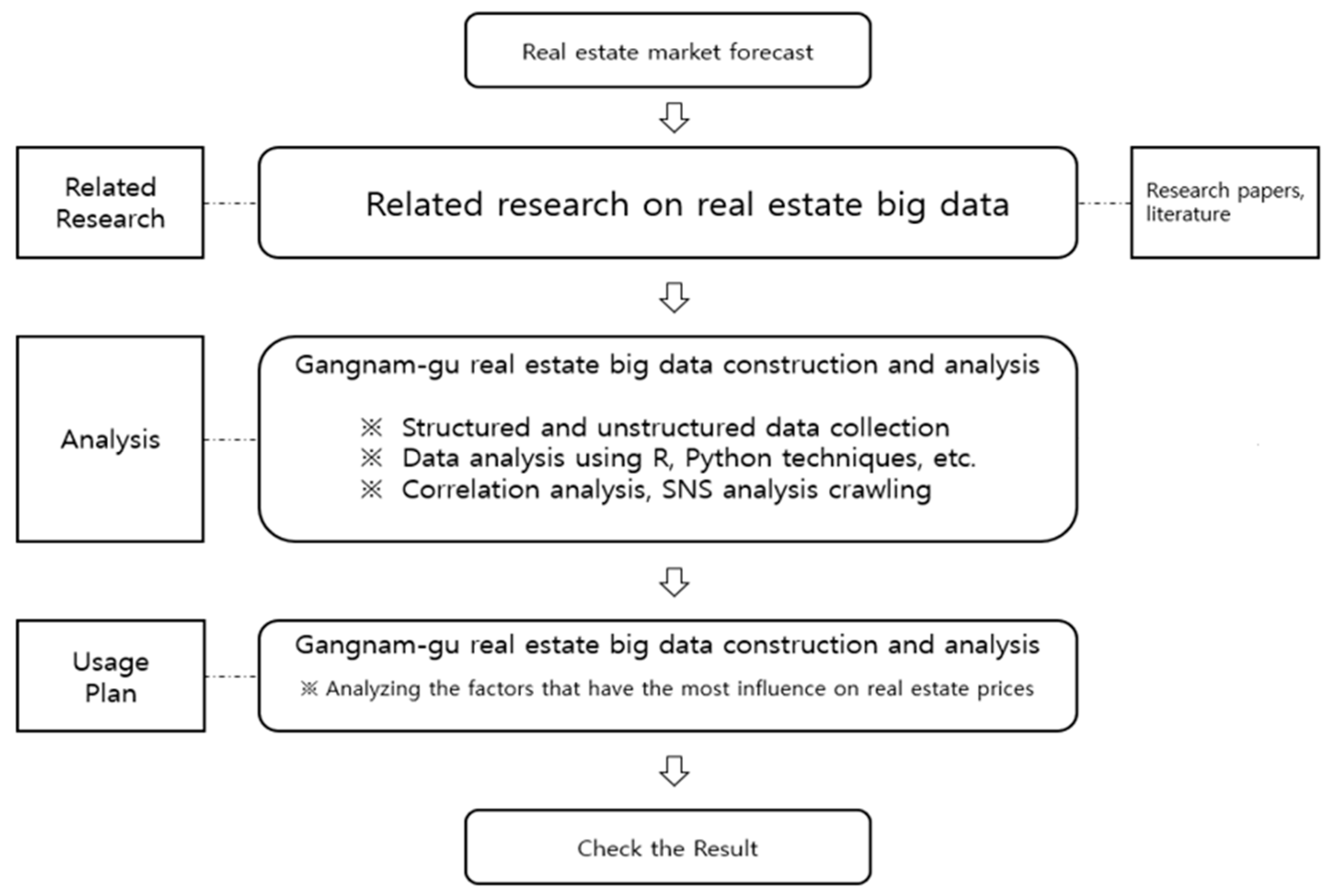 Symmetry 13 00616 g004