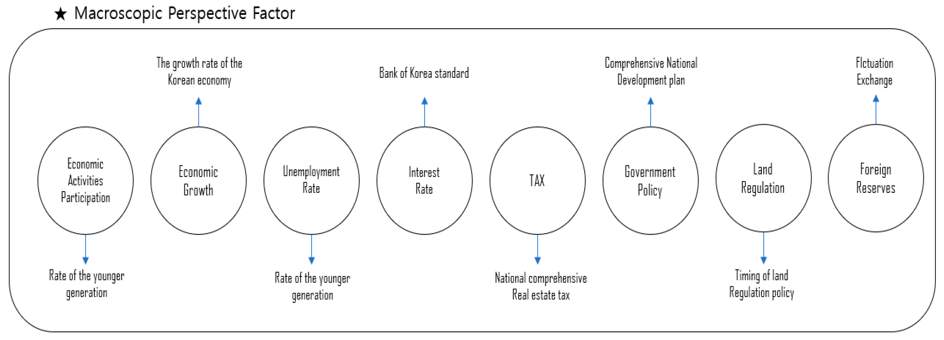 Symmetry 13 00616 g005