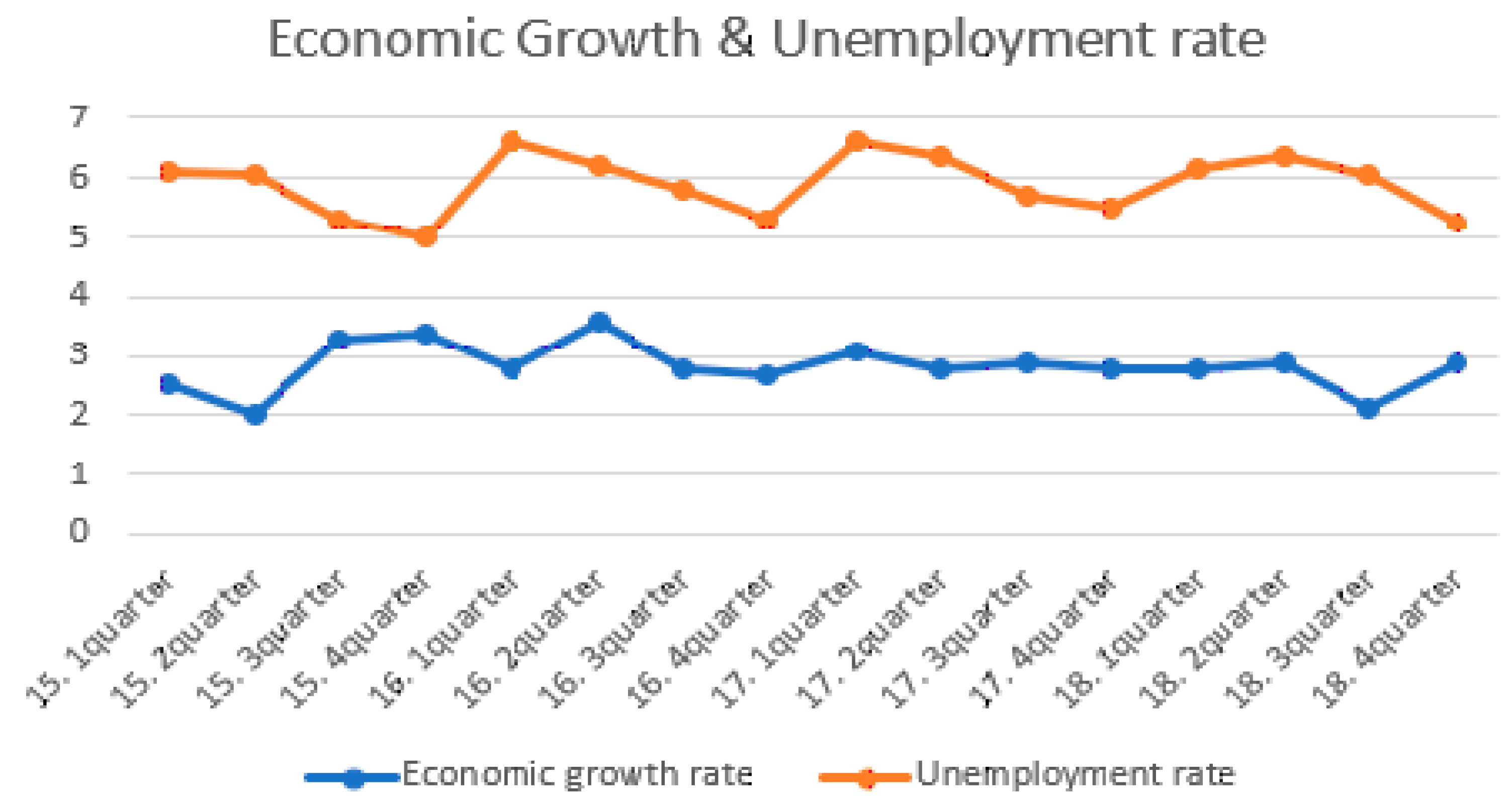 Symmetry 13 00616 g007