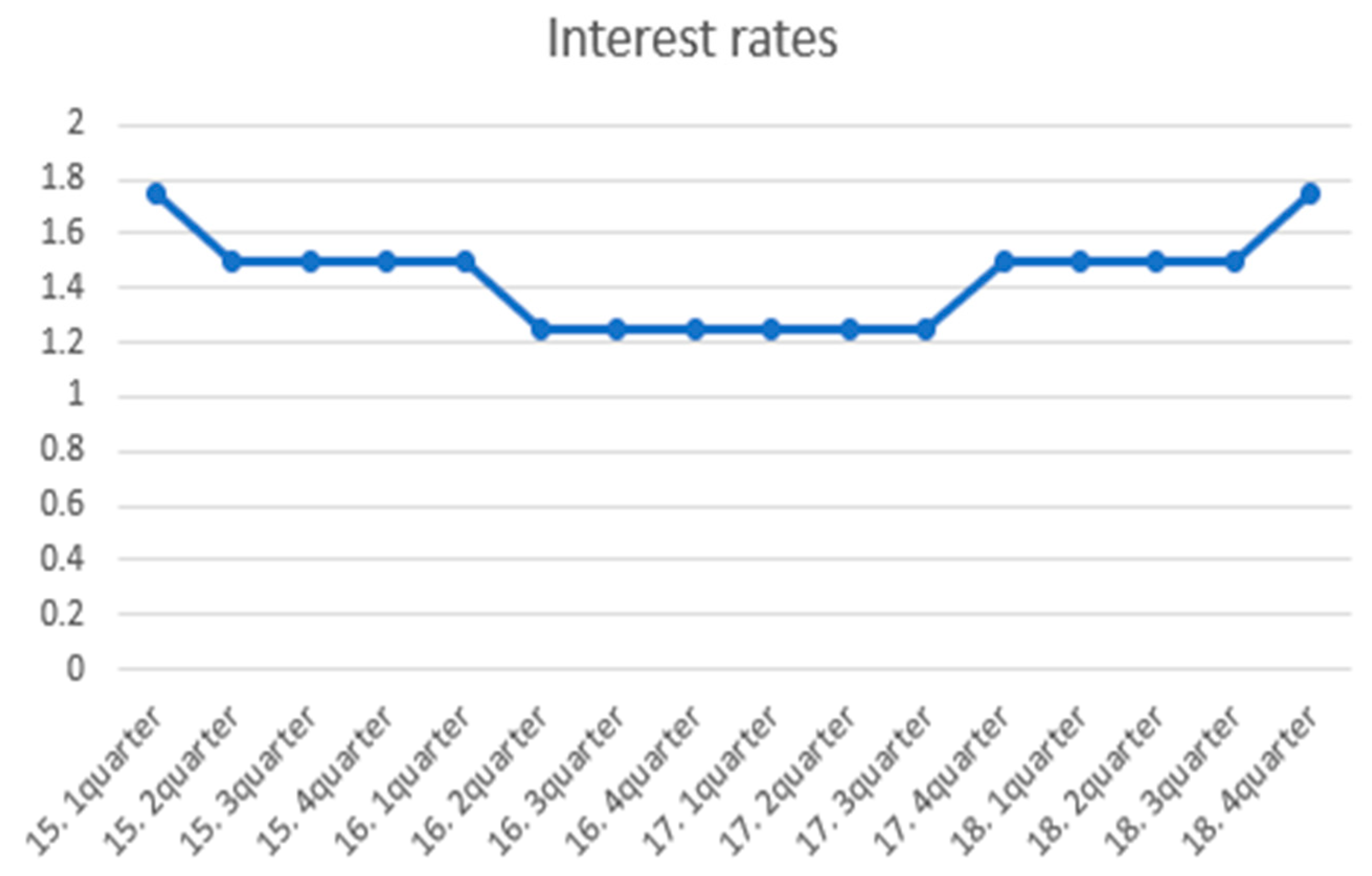 Symmetry 13 00616 g008
